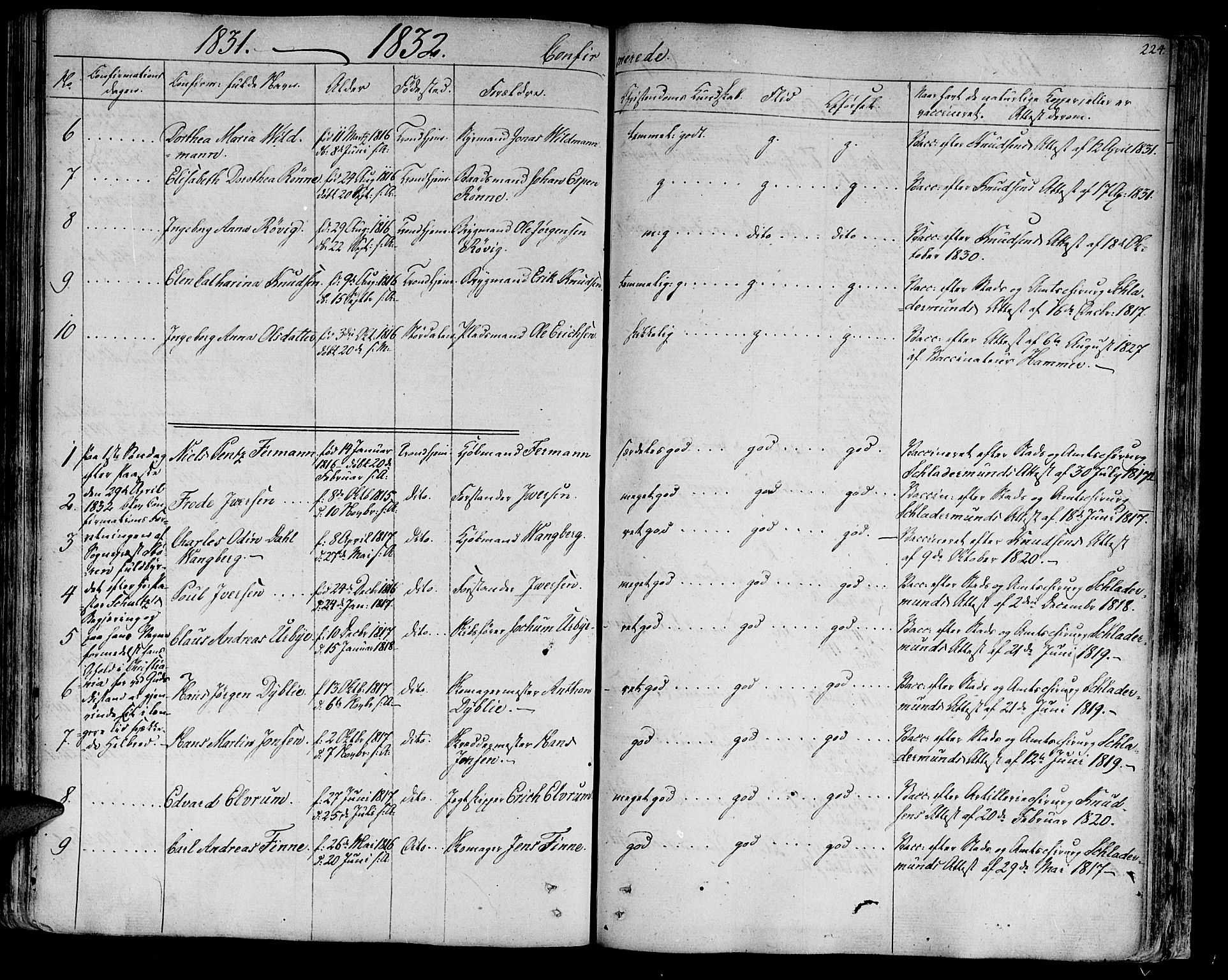 Ministerialprotokoller, klokkerbøker og fødselsregistre - Sør-Trøndelag, SAT/A-1456/602/L0108: Parish register (official) no. 602A06, 1821-1839, p. 224