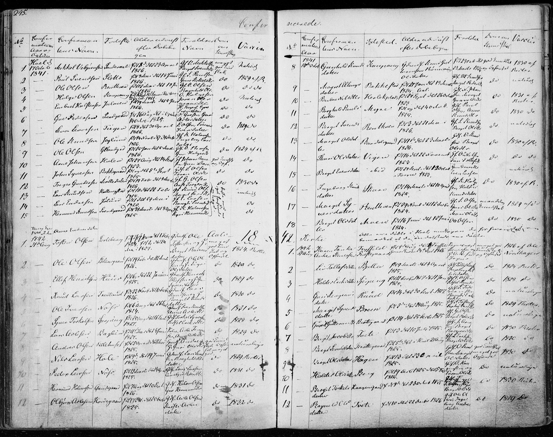 Ål kirkebøker, AV/SAKO-A-249/F/Fa/L0005: Parish register (official) no. I 5, 1825-1848, p. 245