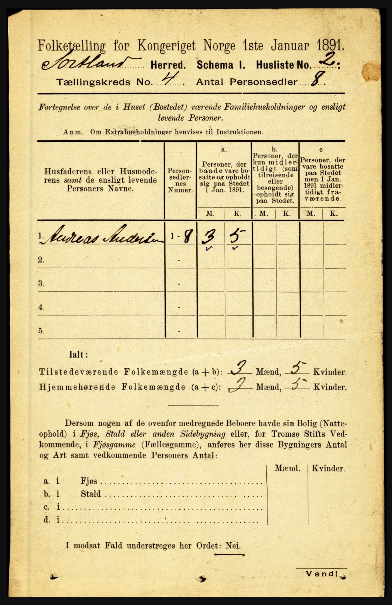 RA, 1891 census for 1870 Sortland, 1891, p. 2663