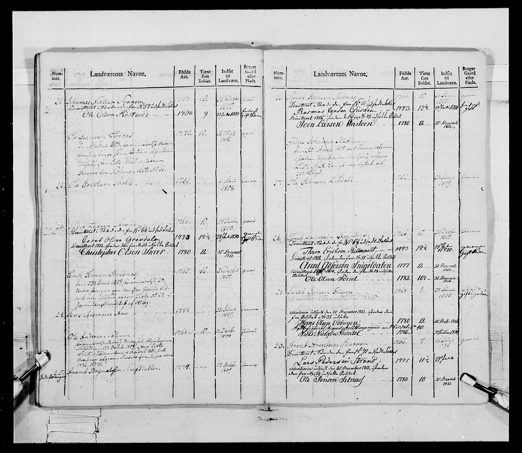 Generalitets- og kommissariatskollegiet, Det kongelige norske kommissariatskollegium, AV/RA-EA-5420/E/Eh/L0083b: 2. Trondheimske nasjonale infanteriregiment, 1810, p. 179