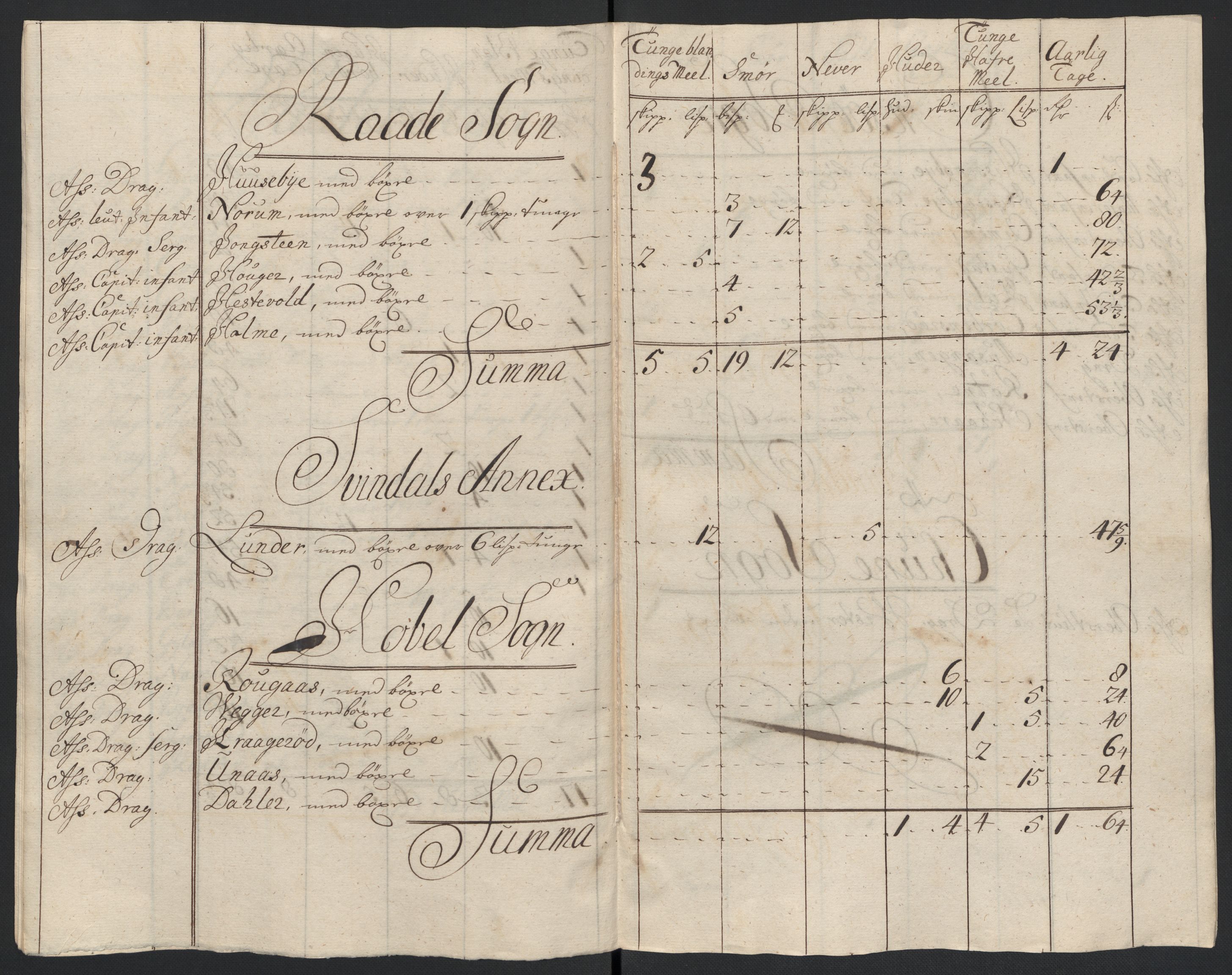 Rentekammeret inntil 1814, Reviderte regnskaper, Fogderegnskap, RA/EA-4092/R04/L0136: Fogderegnskap Moss, Onsøy, Tune, Veme og Åbygge, 1711, p. 34
