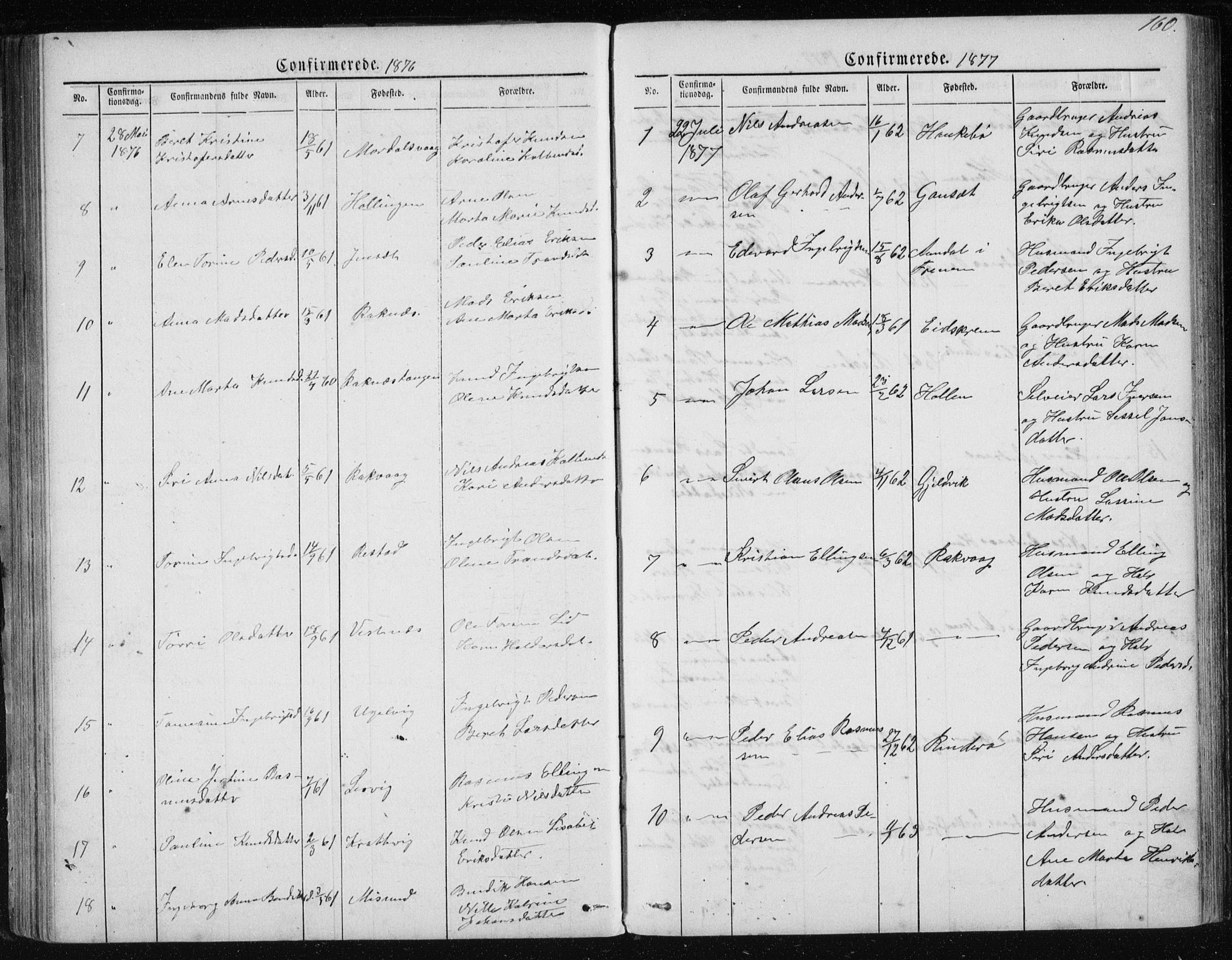 Ministerialprotokoller, klokkerbøker og fødselsregistre - Møre og Romsdal, SAT/A-1454/560/L0724: Parish register (copy) no. 560C01, 1867-1892, p. 160