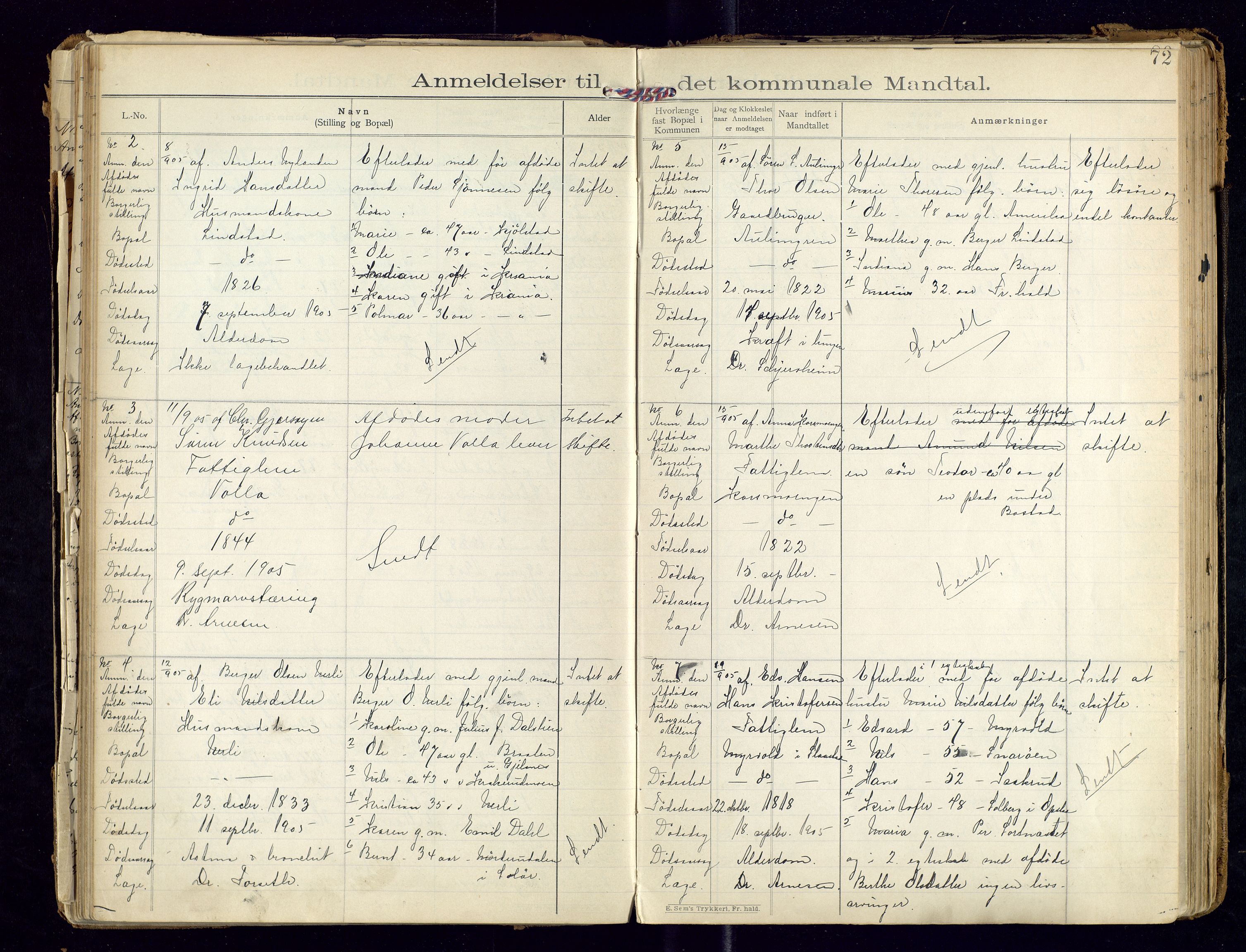 Sør-Odal lensmannskontor, AV/SAH-LHS-022/H/Hb/L0001/0002: Protokoller over anmeldte dødsfall / Protokoll over anmeldte dødsfall, 1901-1913, p. 72