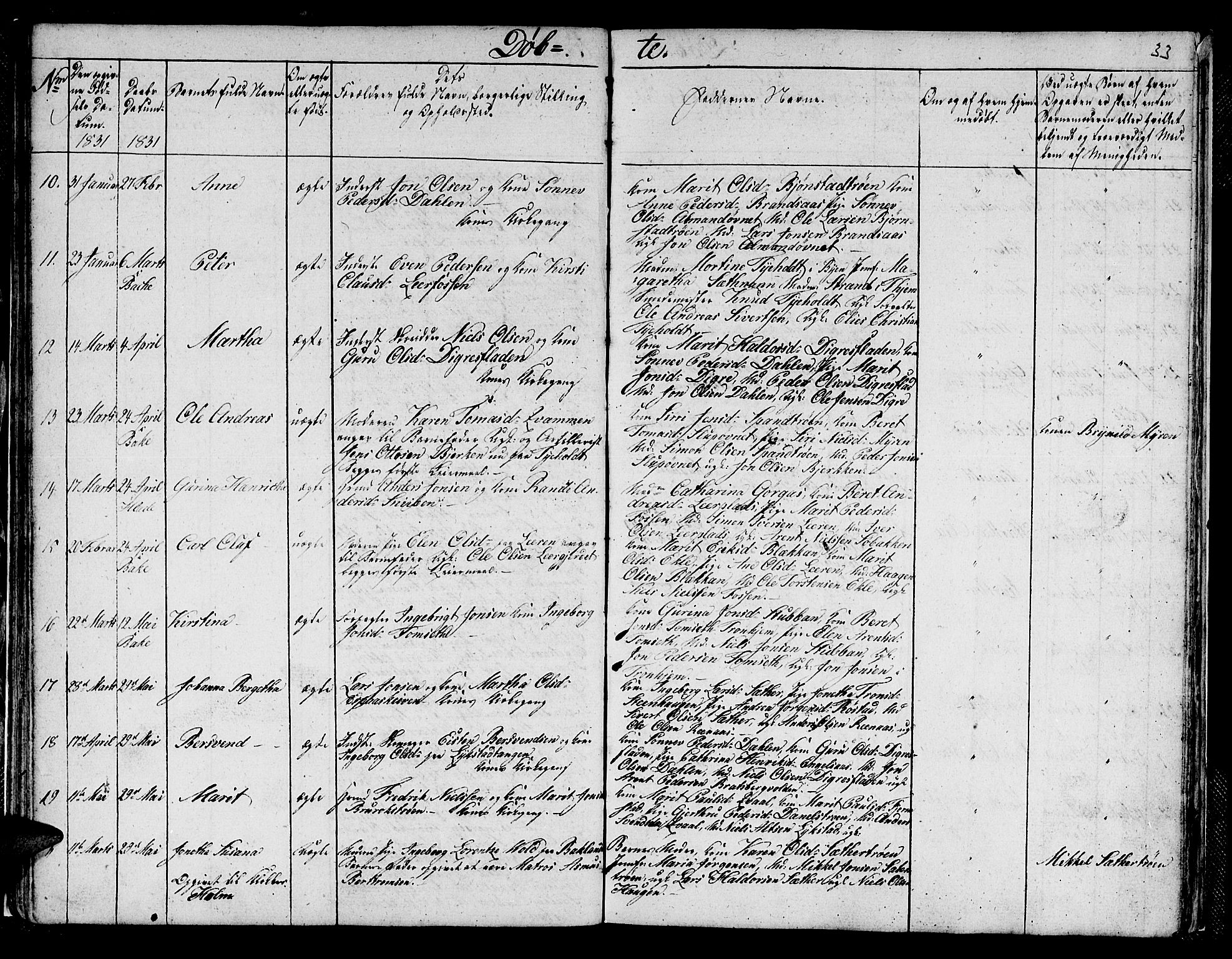 Ministerialprotokoller, klokkerbøker og fødselsregistre - Sør-Trøndelag, AV/SAT-A-1456/608/L0337: Parish register (copy) no. 608C03, 1821-1831, p. 33