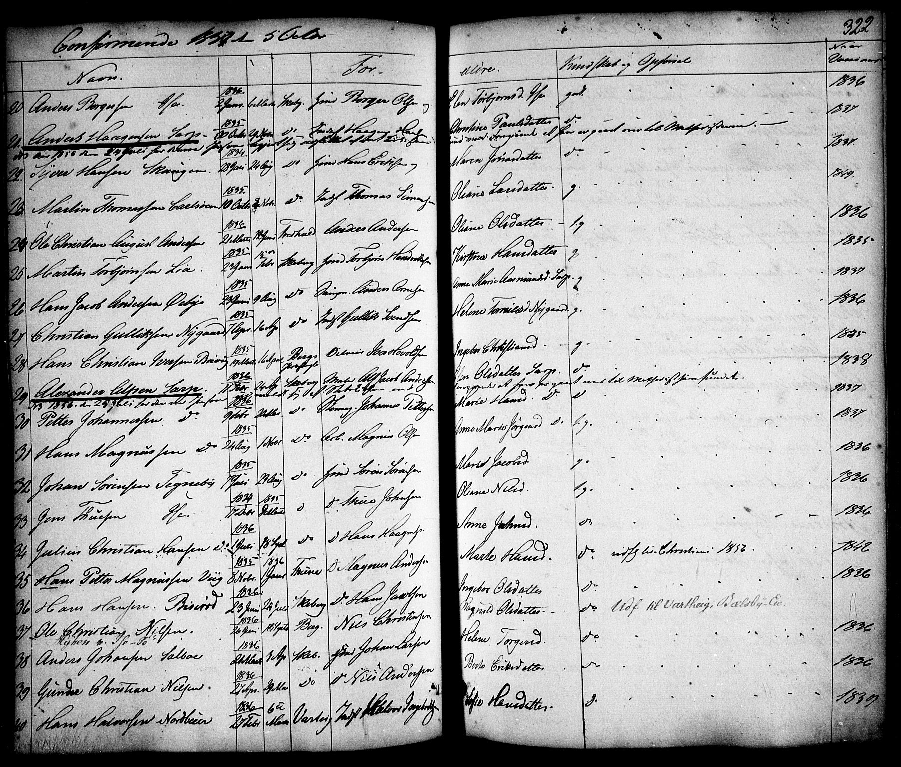 Skjeberg prestekontor Kirkebøker, AV/SAO-A-10923/F/Fa/L0006: Parish register (official) no. I 6, 1846-1858, p. 322