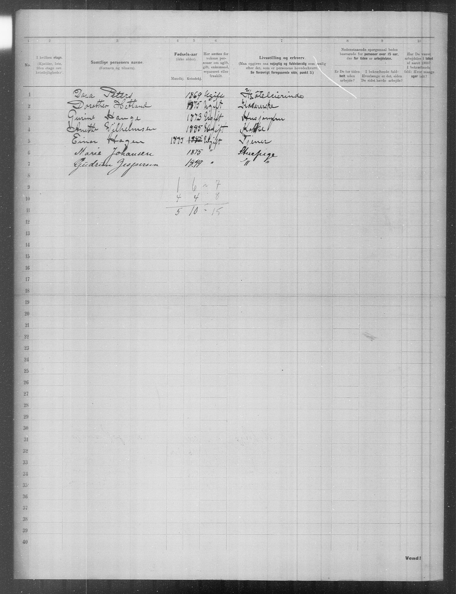 OBA, Municipal Census 1903 for Kristiania, 1903, p. 9650