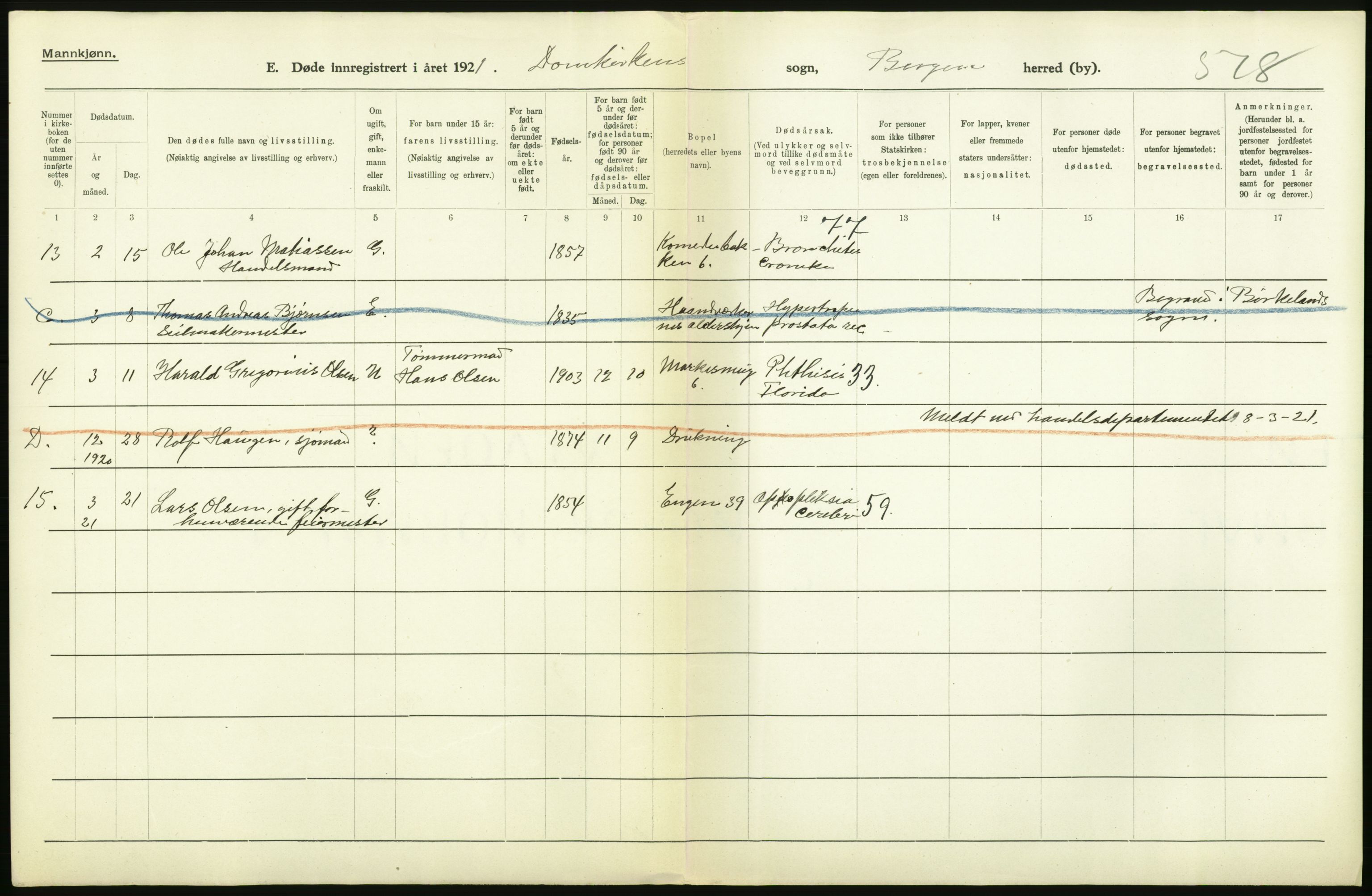 Statistisk sentralbyrå, Sosiodemografiske emner, Befolkning, AV/RA-S-2228/D/Df/Dfc/Dfca/L0036: Bergen: Døde., 1921, p. 6