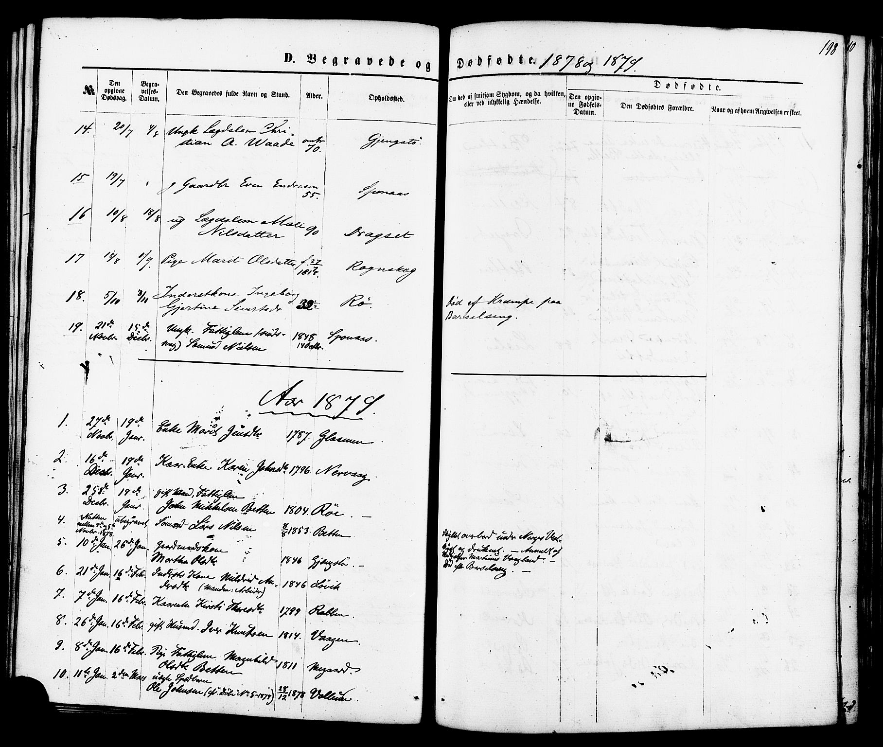 Ministerialprotokoller, klokkerbøker og fødselsregistre - Møre og Romsdal, AV/SAT-A-1454/576/L0884: Parish register (official) no. 576A02, 1865-1879, p. 198