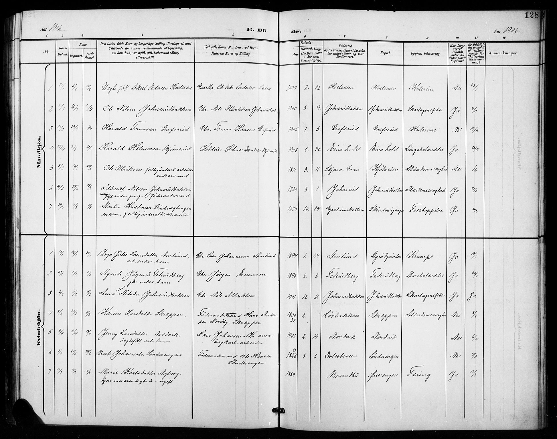 Vestre Toten prestekontor, SAH/PREST-108/H/Ha/Hab/L0016: Parish register (copy) no. 16, 1901-1915, p. 128