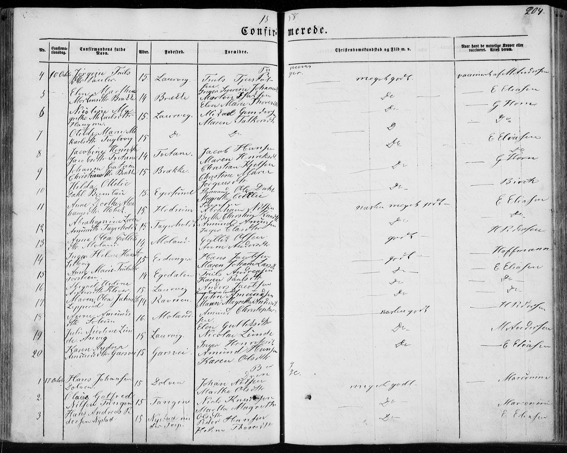 Brunlanes kirkebøker, AV/SAKO-A-342/F/Fa/L0004: Parish register (official) no. I 4, 1846-1862, p. 204