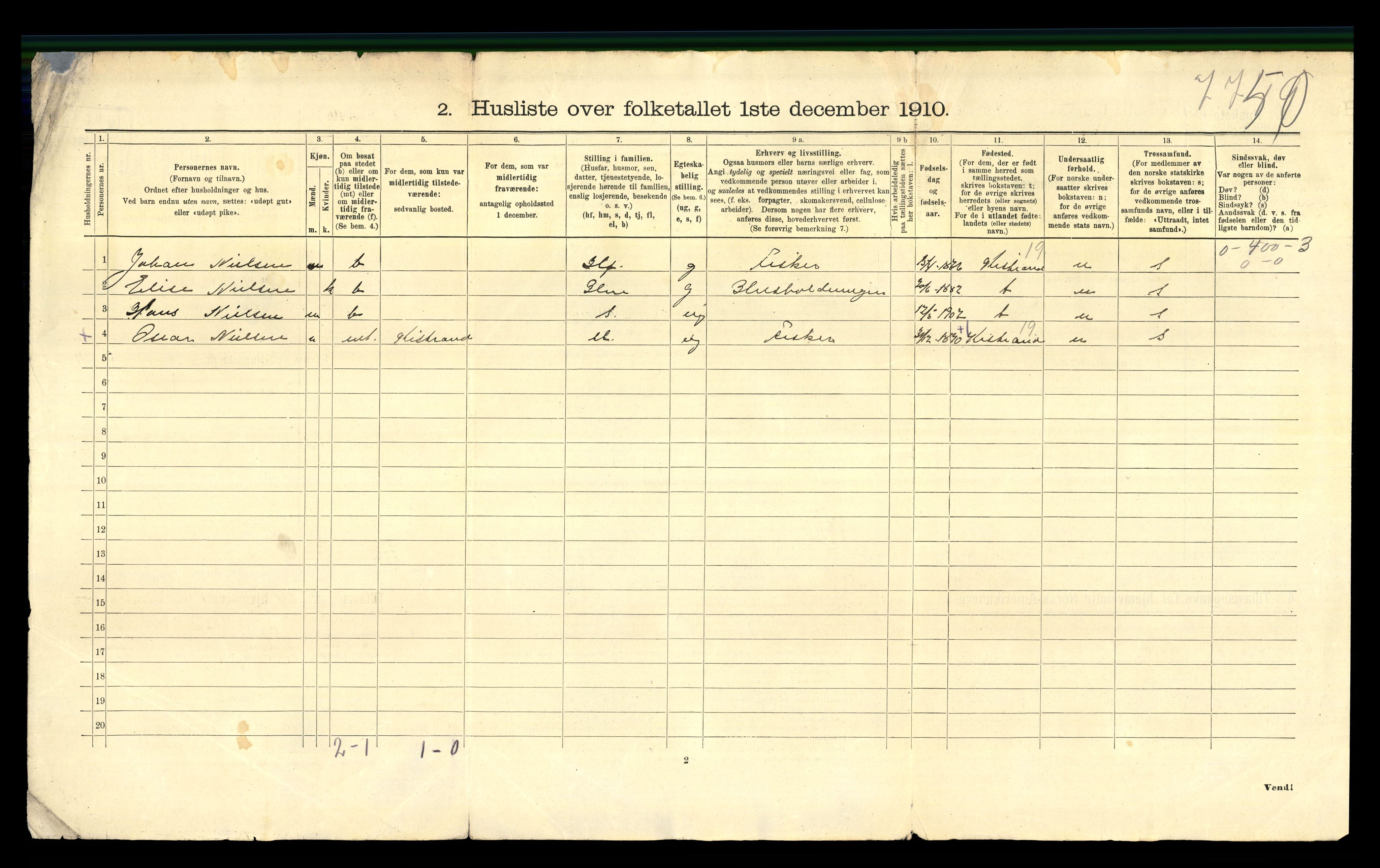 RA, 1910 census for Kjelvik, 1910, p. 42