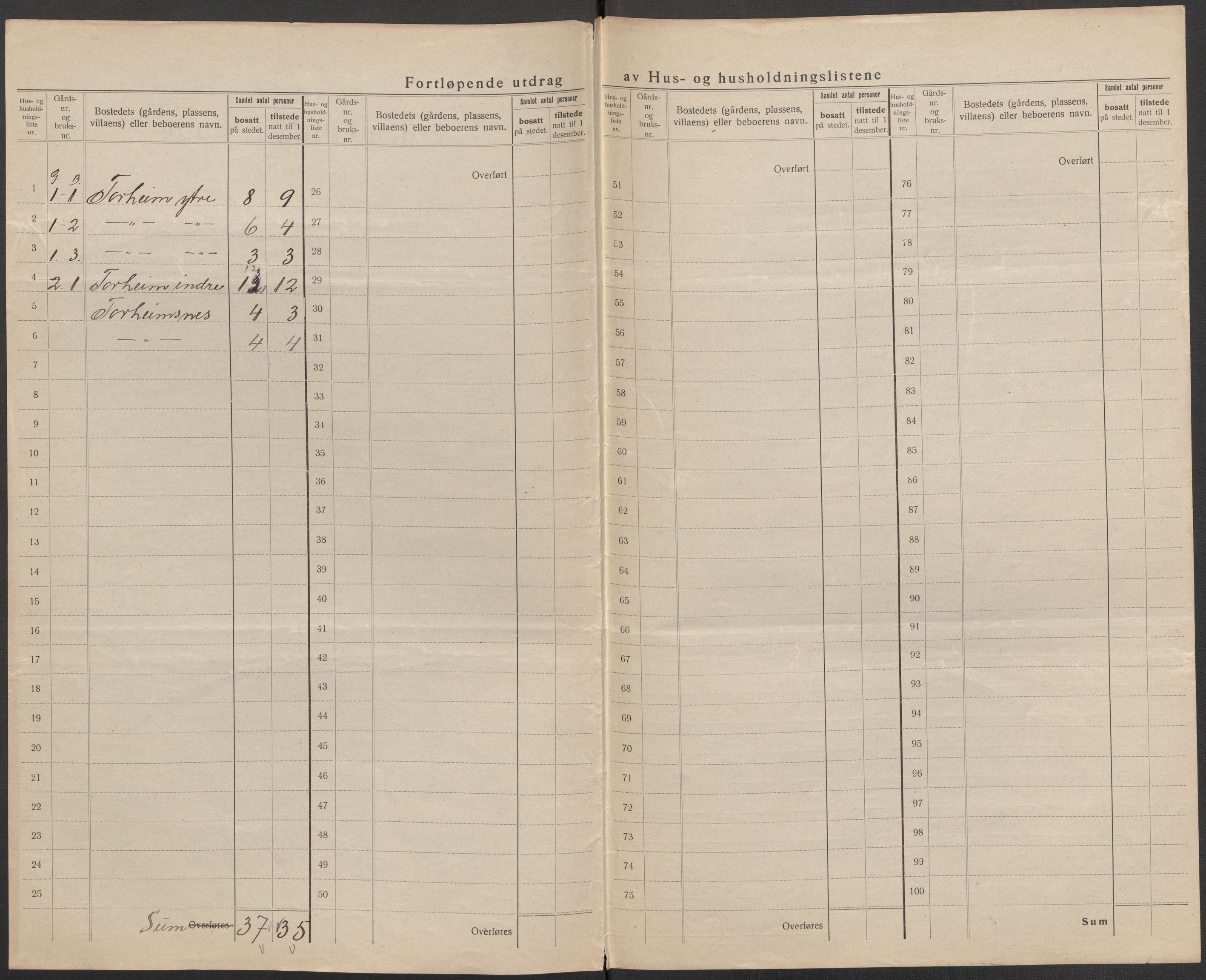 SAB, 1920 census for Davik, 1920, p. 6