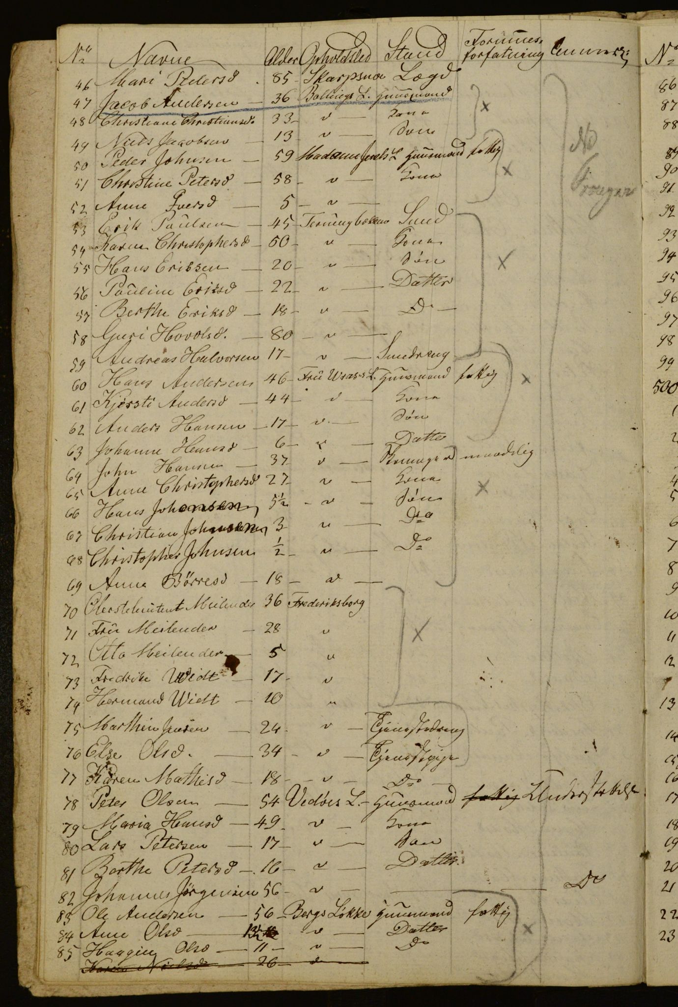 OBA, Census for Aker 1834, 1834