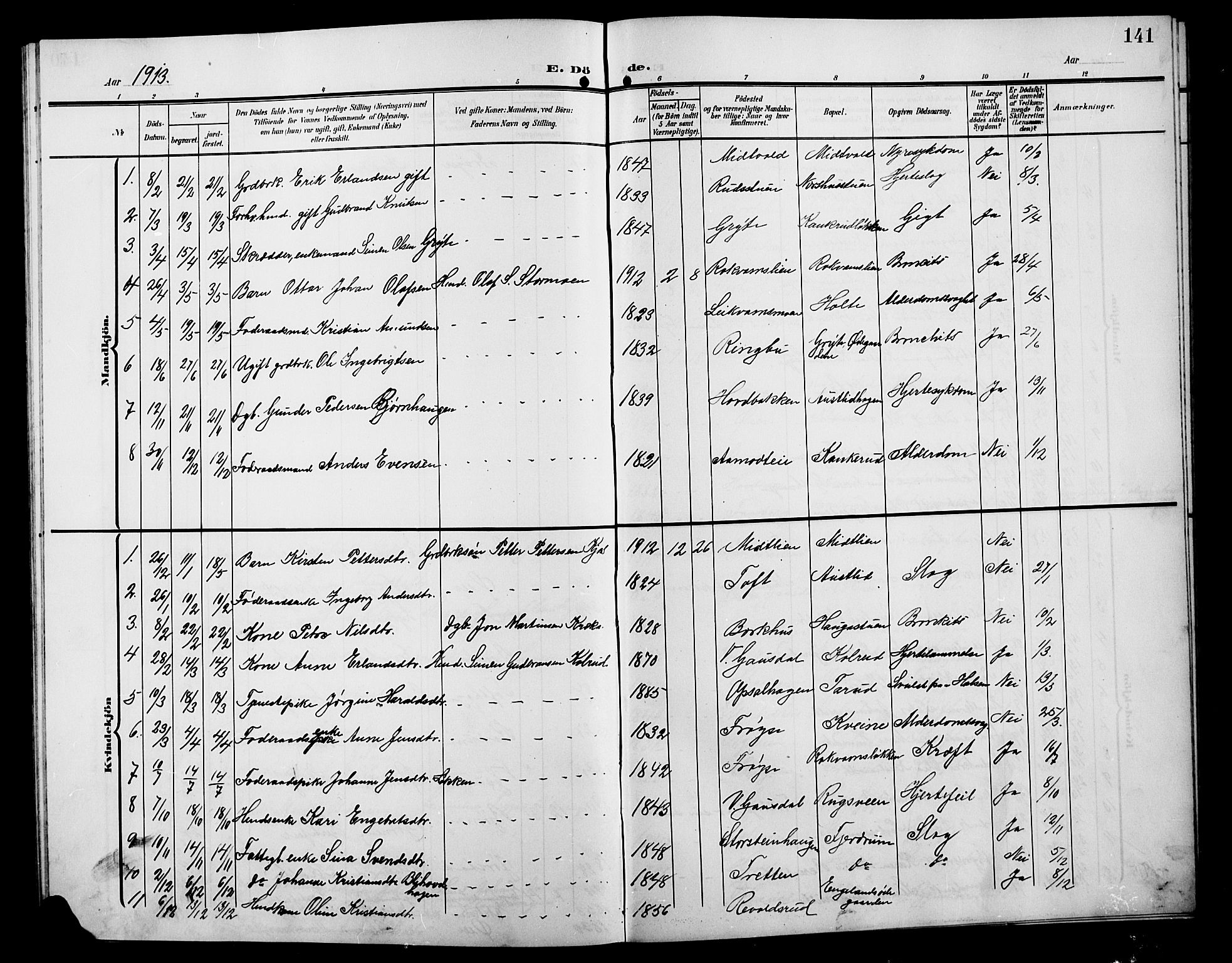 Østre Gausdal prestekontor, SAH/PREST-092/H/Ha/Hab/L0004: Parish register (copy) no. 4, 1905-1923, p. 141