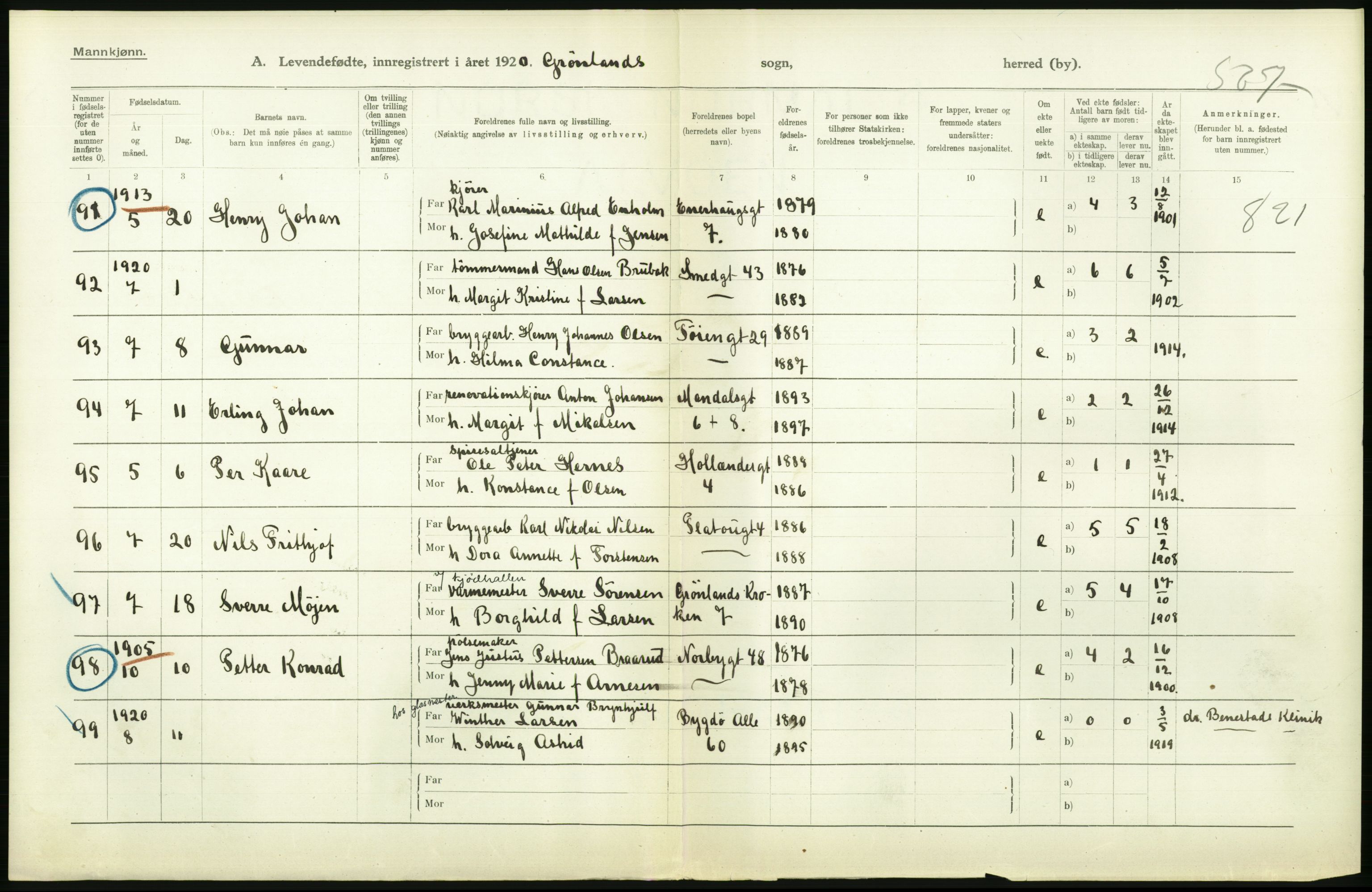 Statistisk sentralbyrå, Sosiodemografiske emner, Befolkning, AV/RA-S-2228/D/Df/Dfb/Dfbj/L0008: Kristiania: Levendefødte menn og kvinner., 1920, p. 134