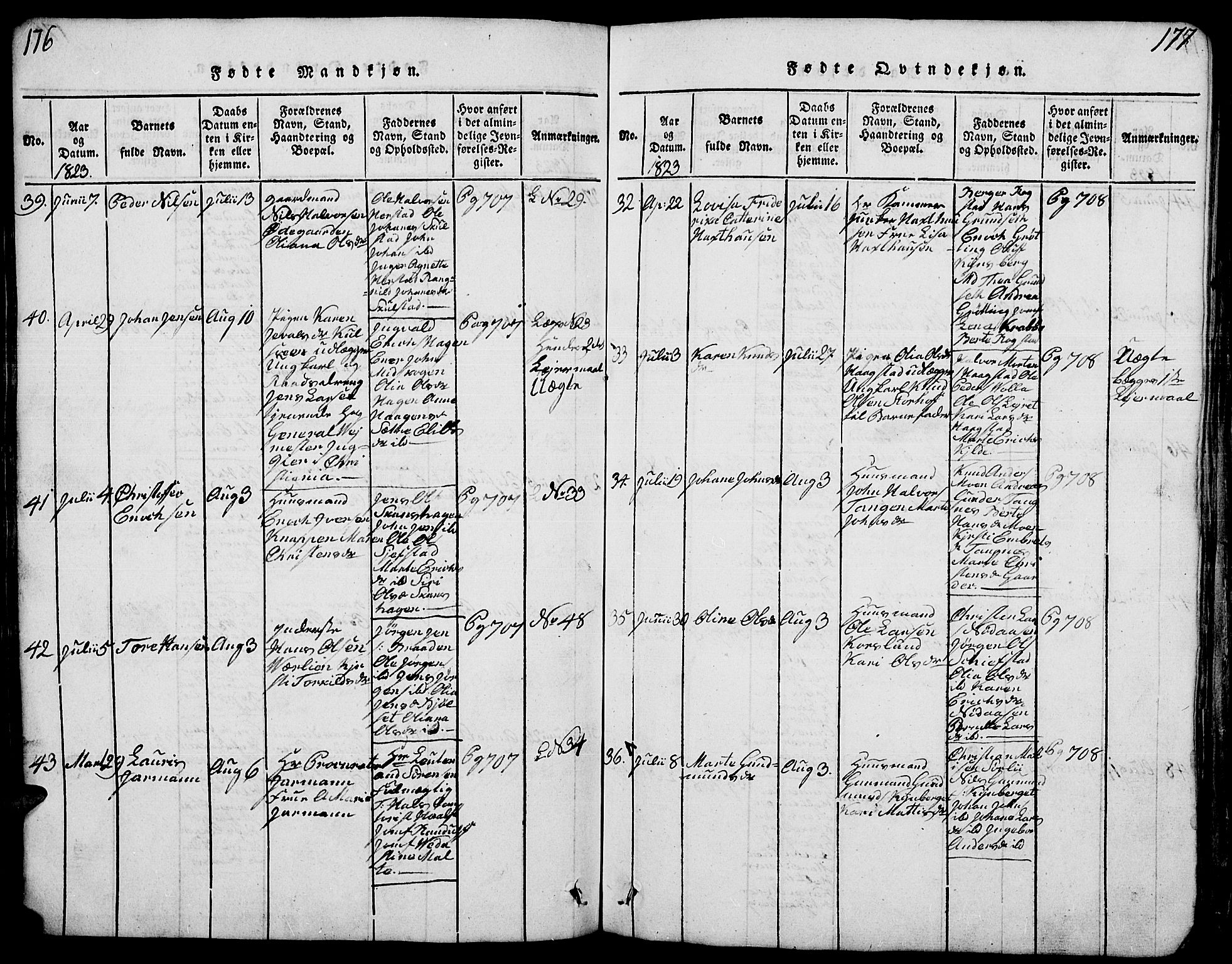 Elverum prestekontor, AV/SAH-PREST-044/H/Ha/Hab/L0001: Parish register (copy) no. 1, 1815-1829, p. 176-177