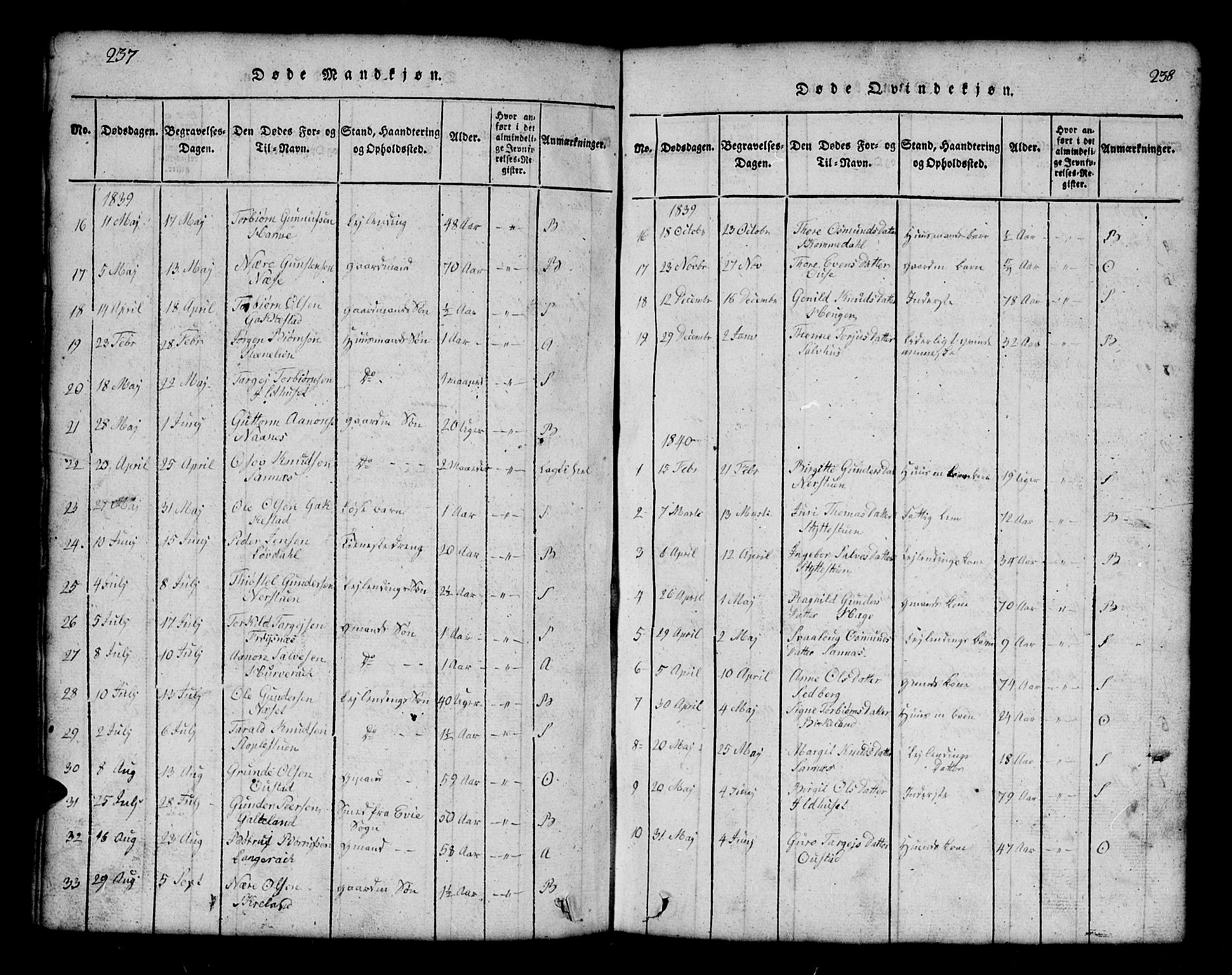 Bygland sokneprestkontor, SAK/1111-0006/F/Fb/Fbb/L0001: Parish register (copy) no. B 1, 1816-1843, p. 238-239