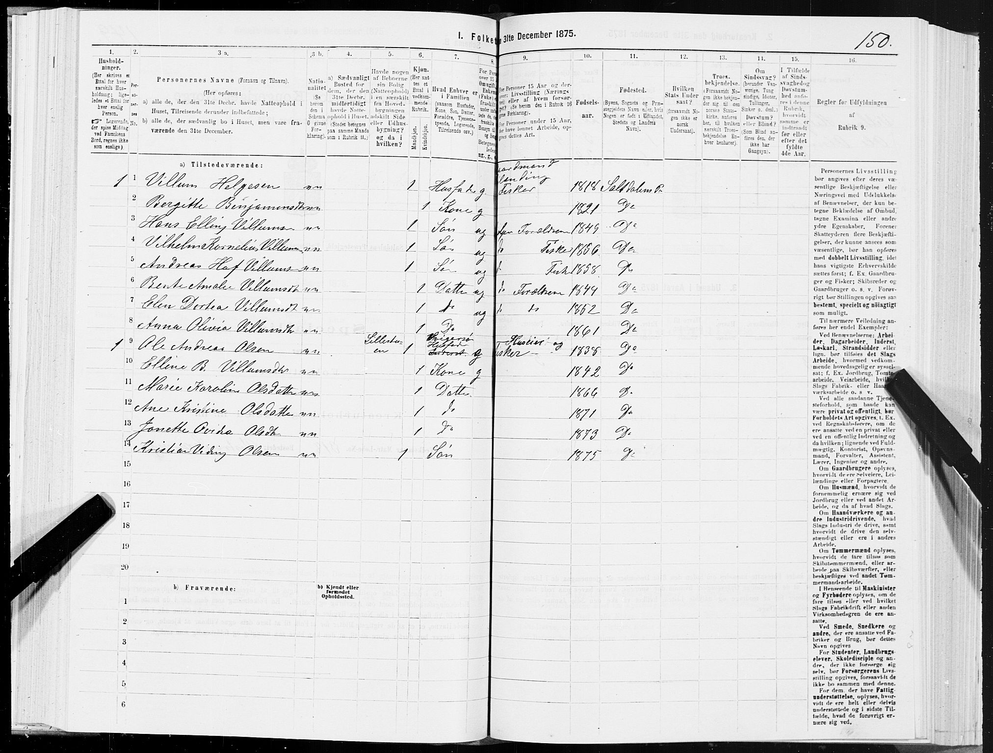 SAT, 1875 census for 1840P Saltdal, 1875, p. 1150
