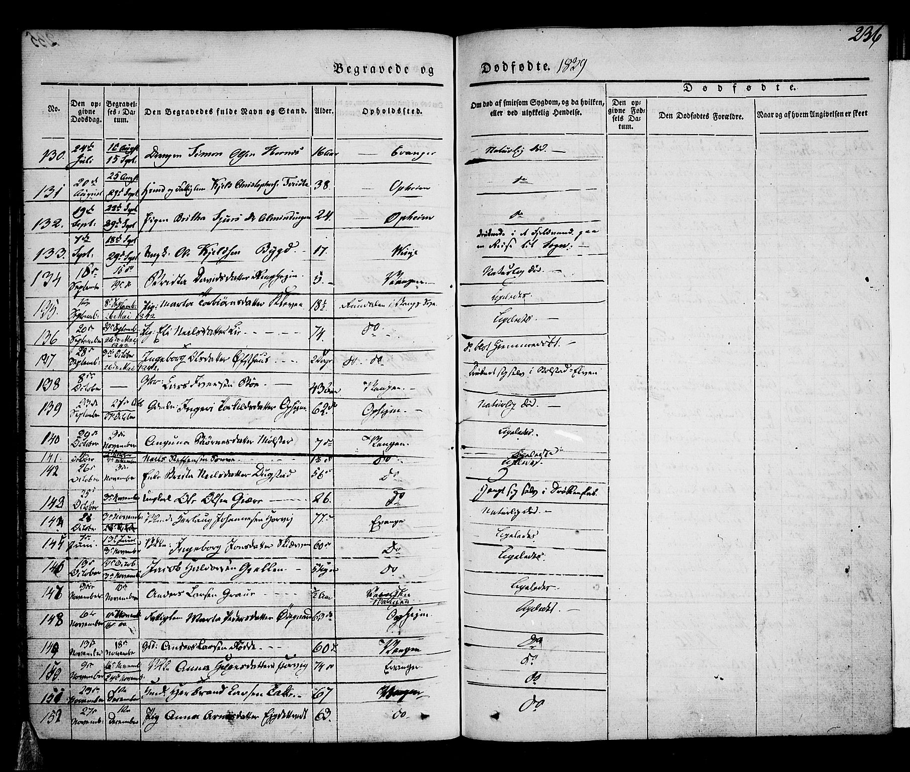 Voss sokneprestembete, SAB/A-79001/H/Haa: Parish register (official) no. A 13, 1836-1851, p. 236