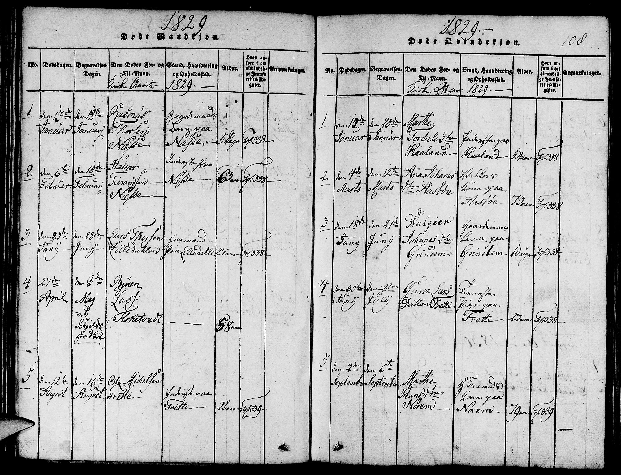 Etne sokneprestembete, SAB/A-75001/H/Hab: Parish register (copy) no. C 1, 1816-1841, p. 108