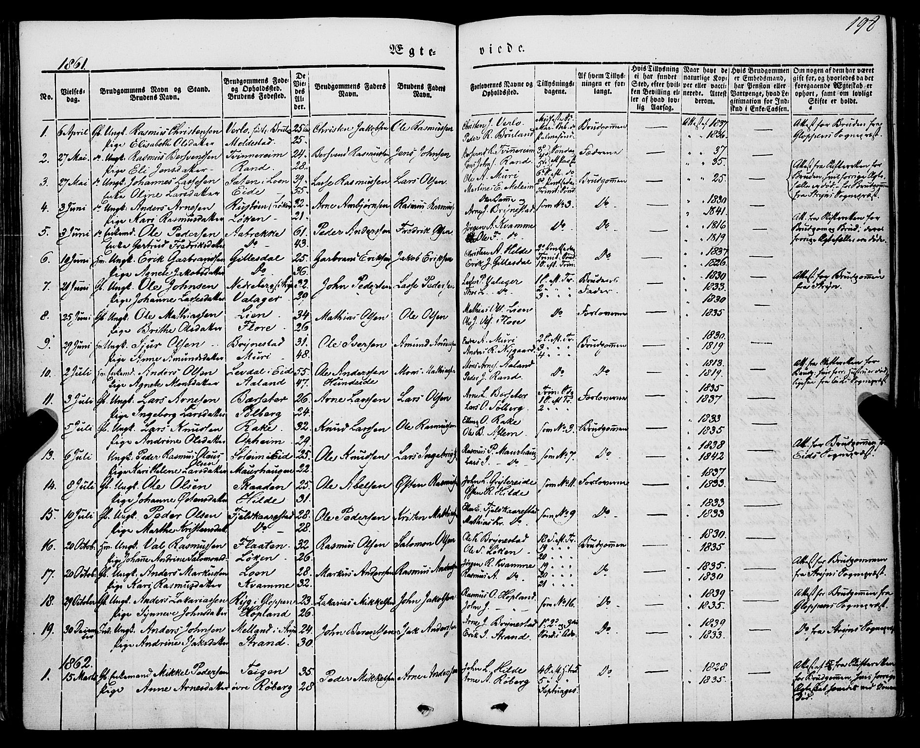 Innvik sokneprestembete, AV/SAB-A-80501: Parish register (official) no. A 5, 1847-1865, p. 198