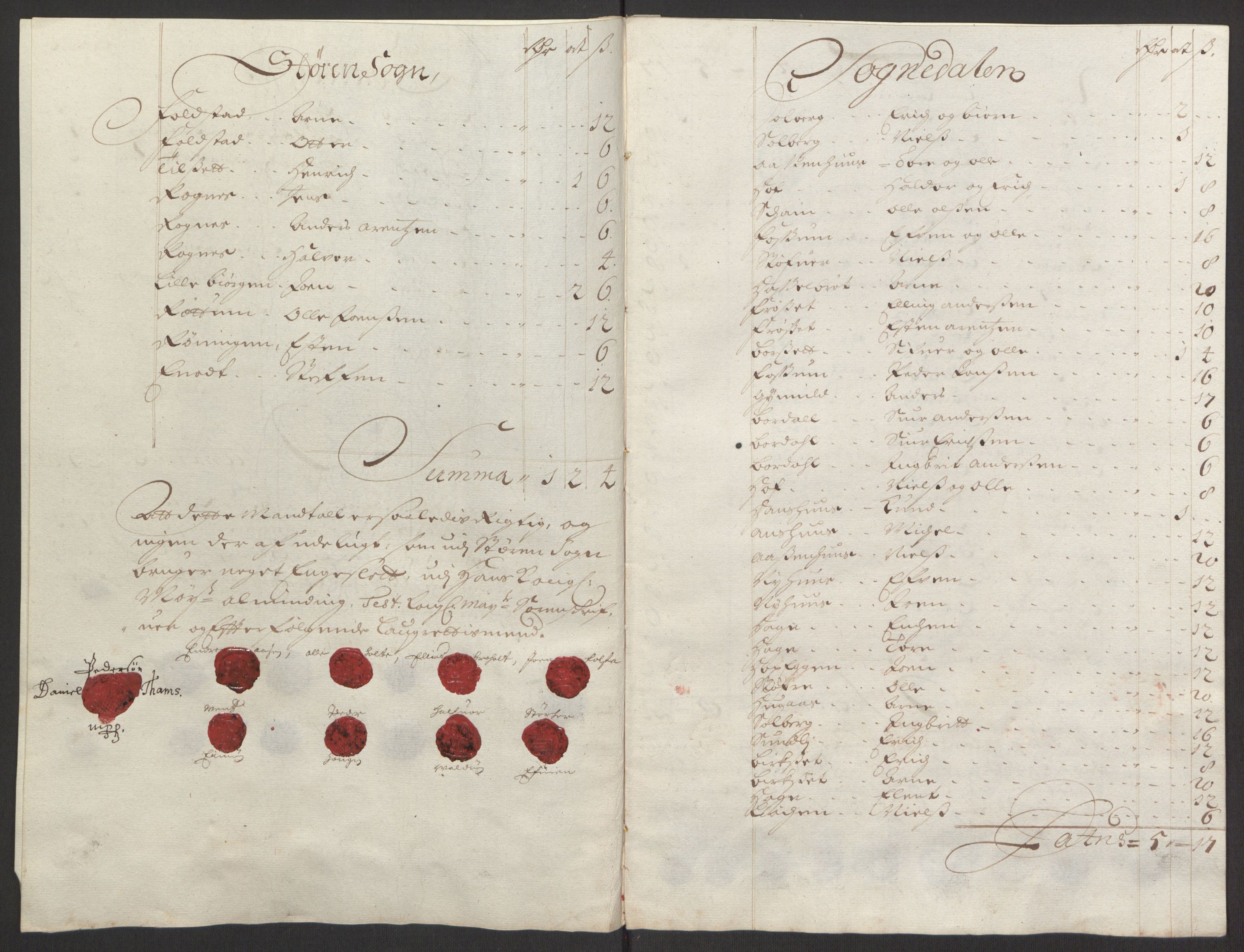 Rentekammeret inntil 1814, Reviderte regnskaper, Fogderegnskap, RA/EA-4092/R60/L3944: Fogderegnskap Orkdal og Gauldal, 1694, p. 374