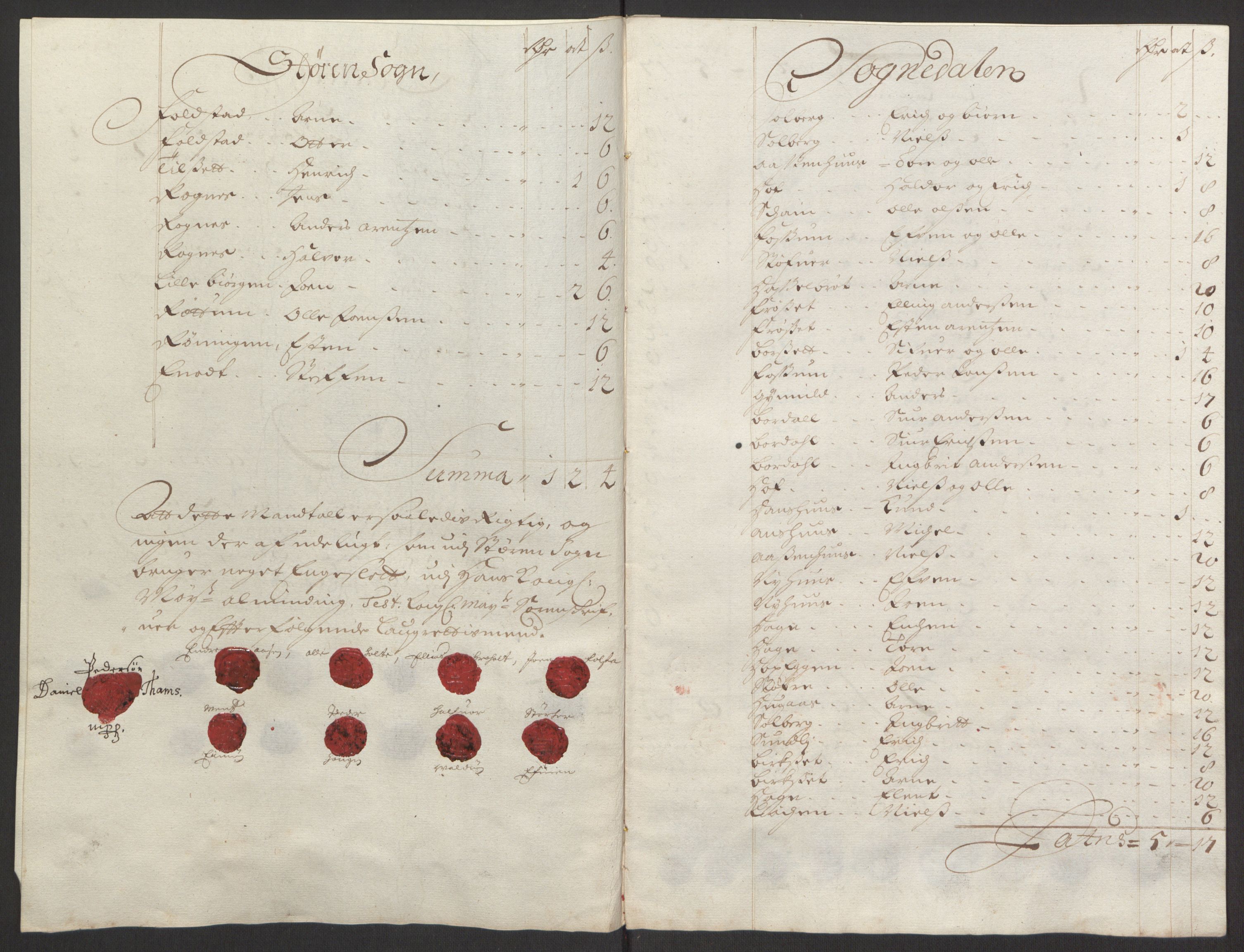 Rentekammeret inntil 1814, Reviderte regnskaper, Fogderegnskap, AV/RA-EA-4092/R60/L3944: Fogderegnskap Orkdal og Gauldal, 1694, p. 374