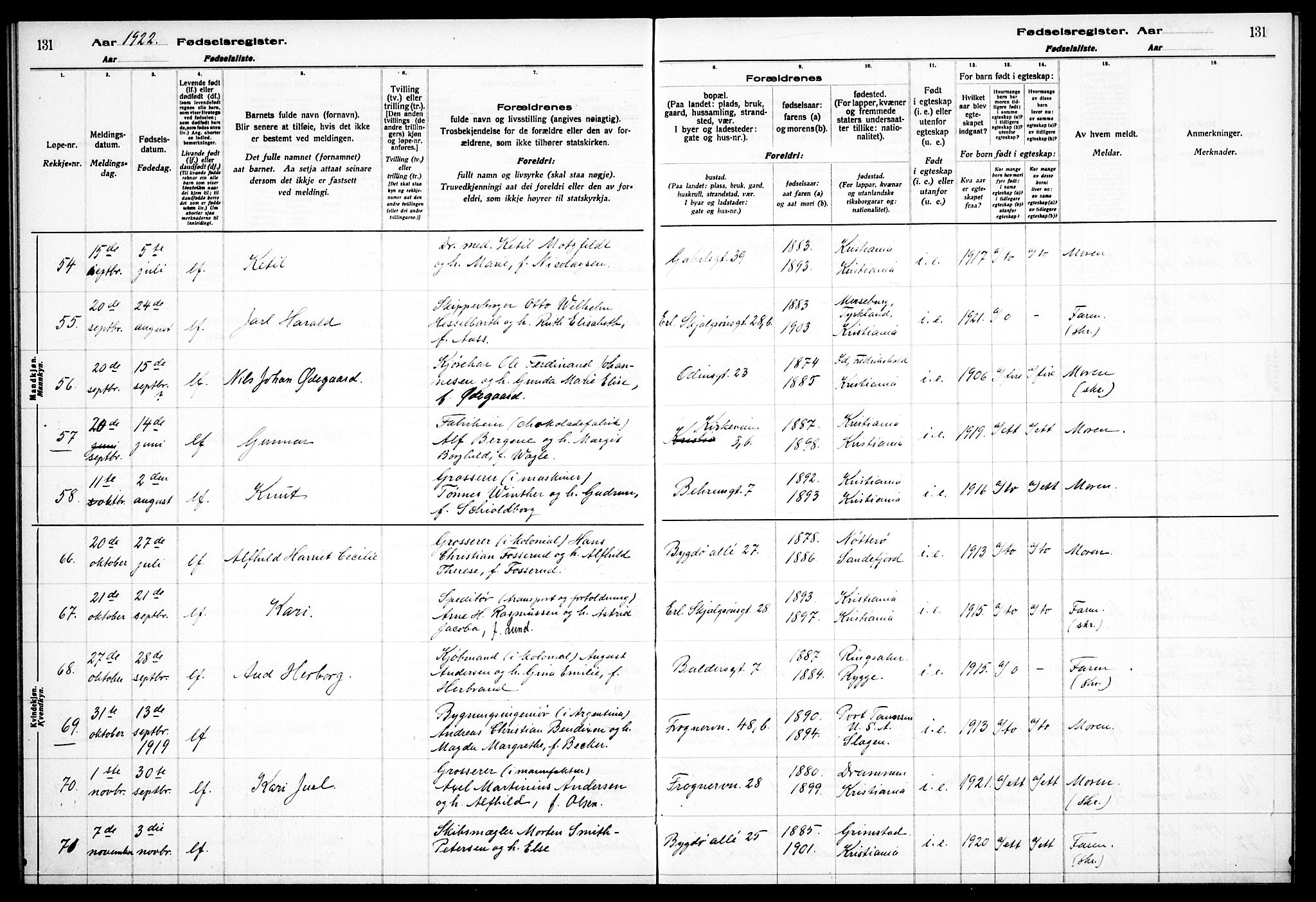 Frogner prestekontor Kirkebøker, AV/SAO-A-10886/J/Ja/L0001: Birth register no. 1, 1916-1927, p. 131