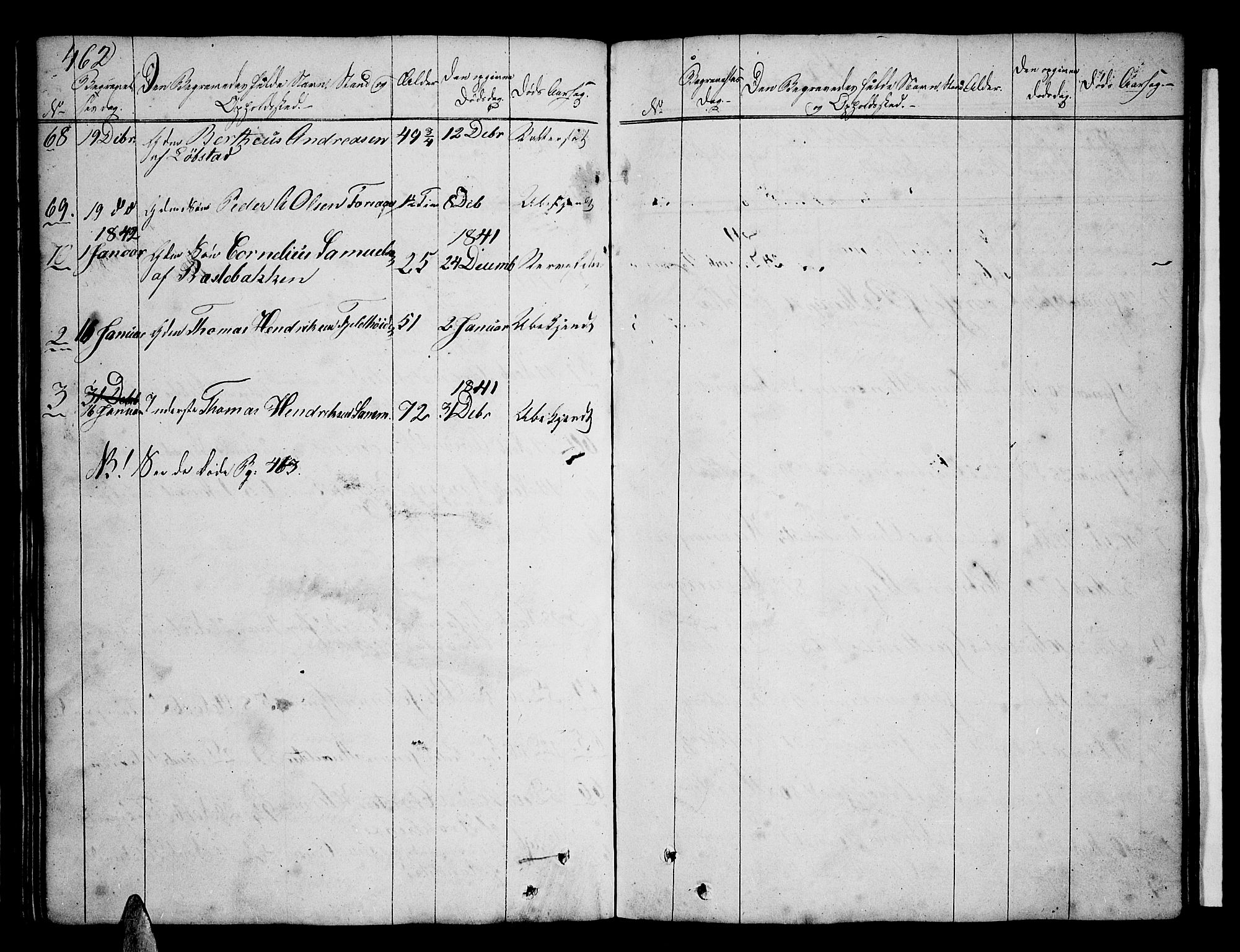 Ibestad sokneprestembete, SATØ/S-0077/H/Ha/Hab/L0003klokker: Parish register (copy) no. 3, 1833-1852, p. 462
