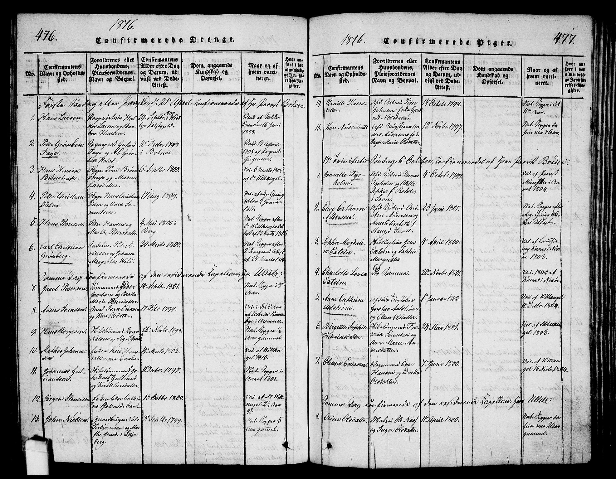 Halden prestekontor Kirkebøker, SAO/A-10909/G/Ga/L0001: Parish register (copy) no. 1, 1815-1833, p. 476-477