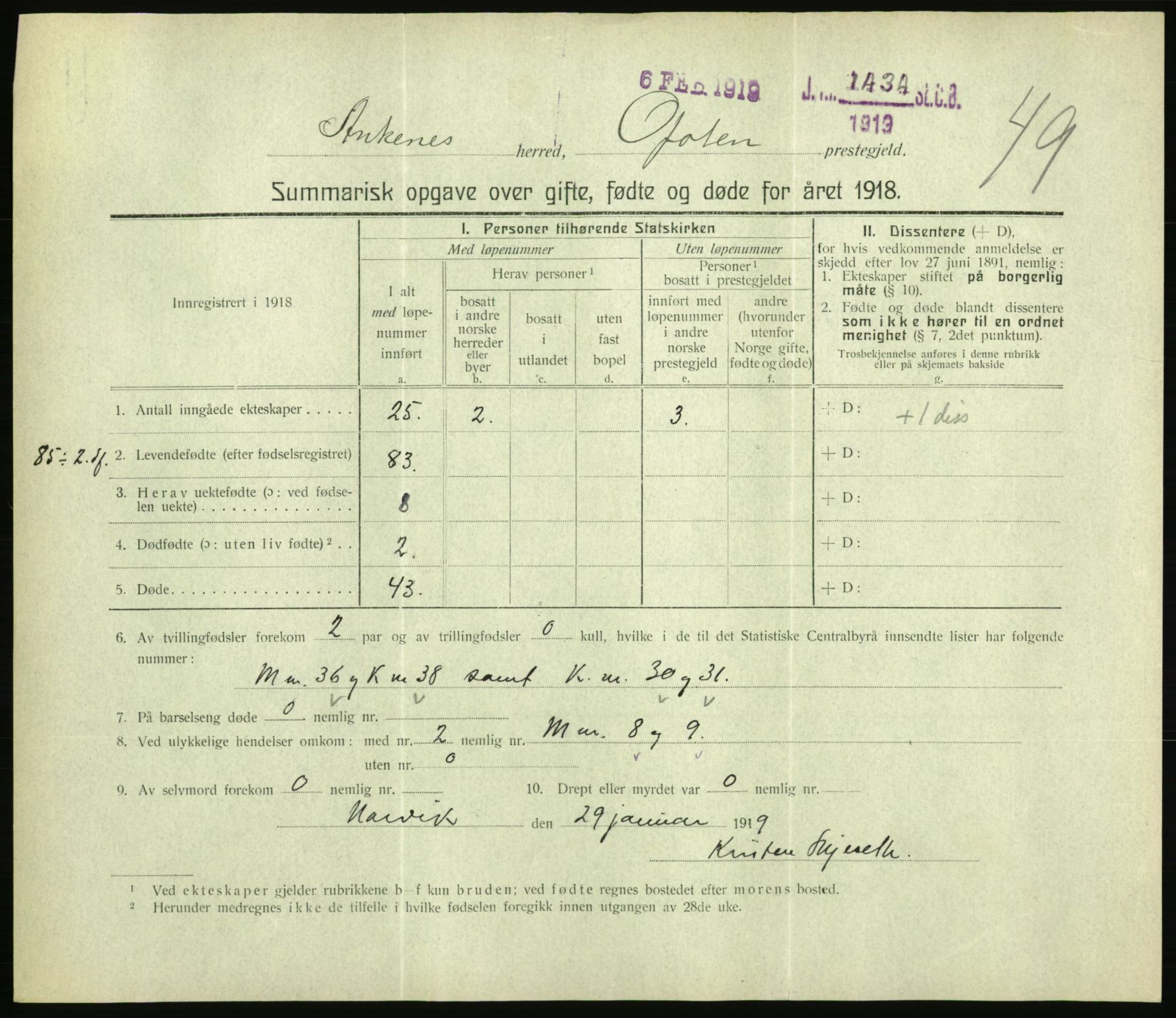 Statistisk sentralbyrå, Sosiodemografiske emner, Befolkning, RA/S-2228/D/Df/Dfb/Dfbh/L0059: Summariske oppgaver over gifte, fødte og døde for hele landet., 1918, p. 1543