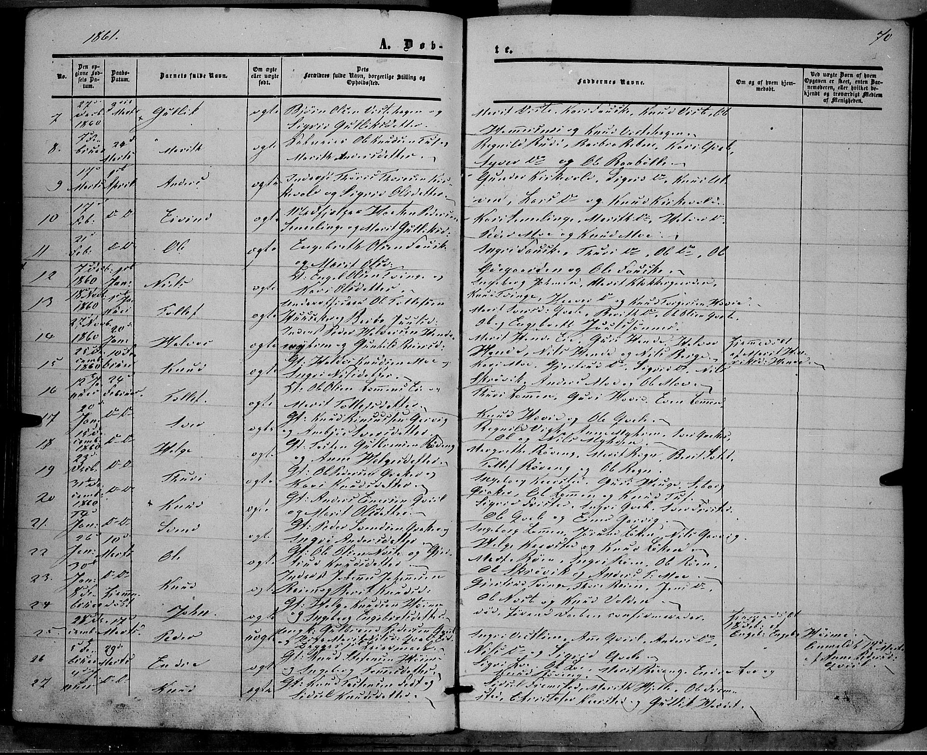 Vestre Slidre prestekontor, SAH/PREST-136/H/Ha/Haa/L0002: Parish register (official) no. 2, 1856-1864, p. 70
