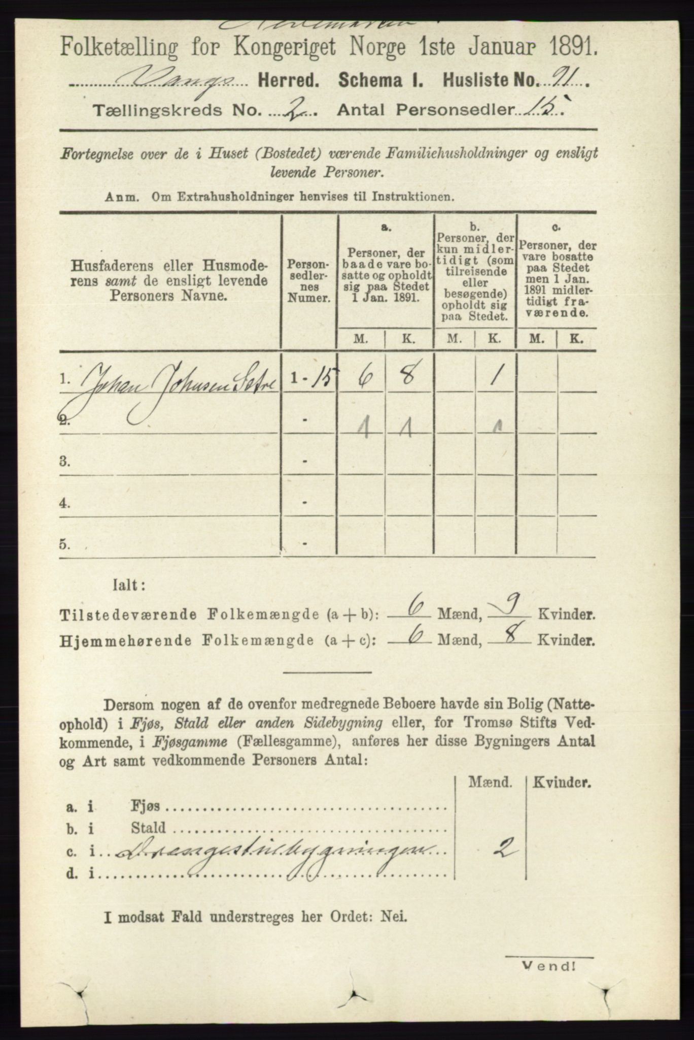 RA, 1891 census for 0414 Vang, 1891, p. 1022
