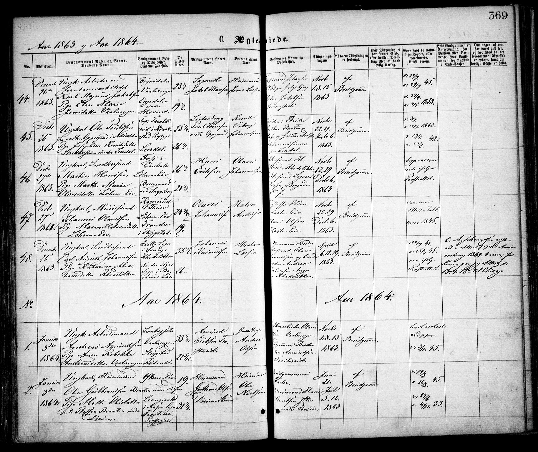 Østre Aker prestekontor Kirkebøker, SAO/A-10840/F/Fa/L0001: Parish register (official) no. I 1, 1861-1869, p. 369