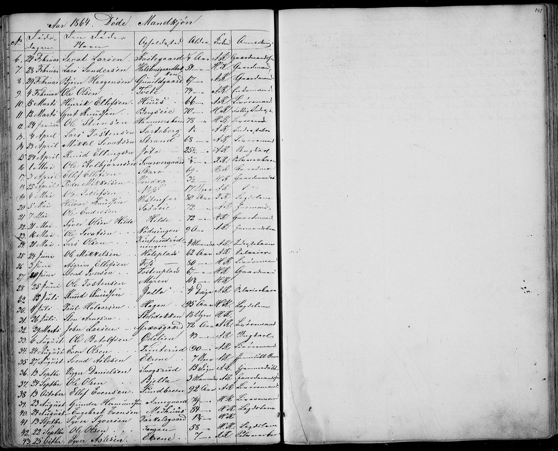 Ål kirkebøker, AV/SAKO-A-249/F/Fa/L0006: Parish register (official) no. I 6, 1849-1864, p. 182