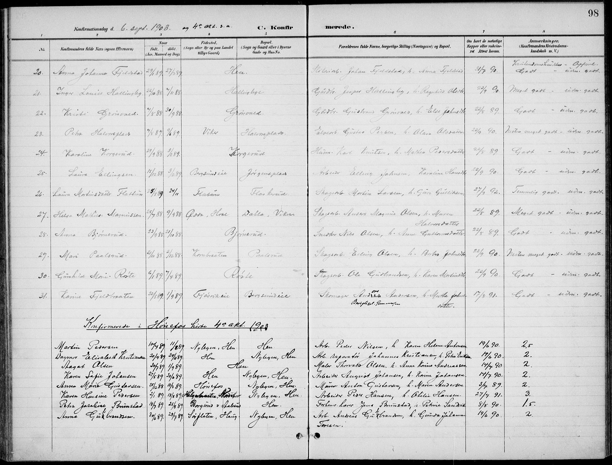 Ådal kirkebøker, AV/SAKO-A-248/F/Fb/L0002: Parish register (official) no. II 2, 1898-1917, p. 98
