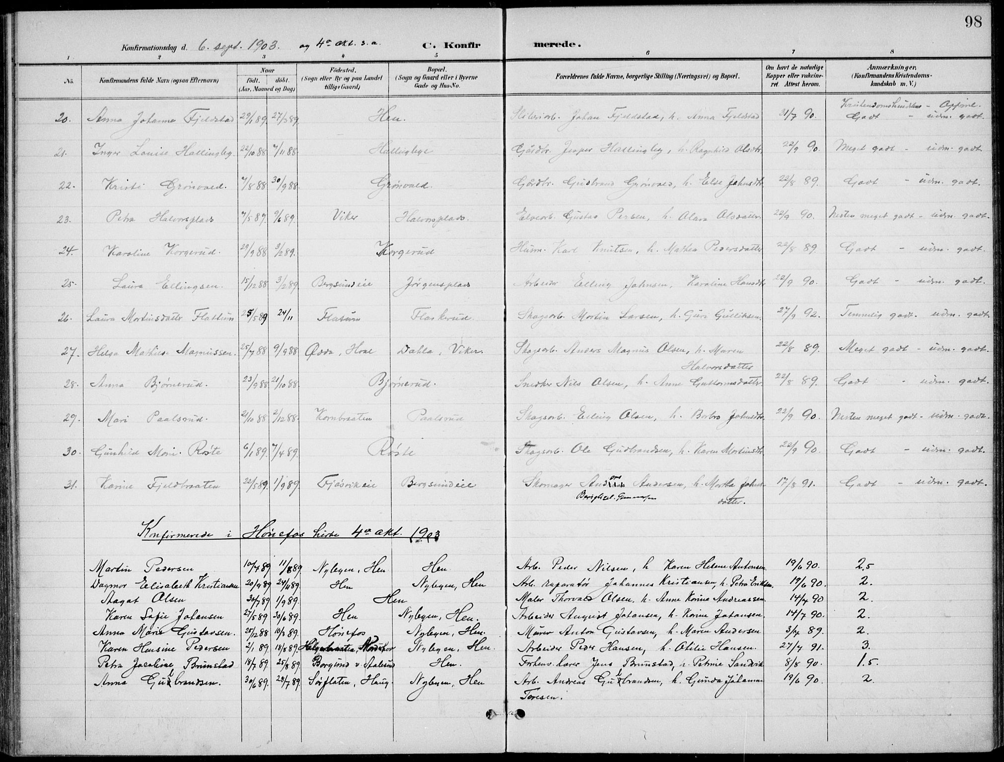 Ådal kirkebøker, SAKO/A-248/F/Fb/L0002: Parish register (official) no. II 2, 1898-1917, p. 98