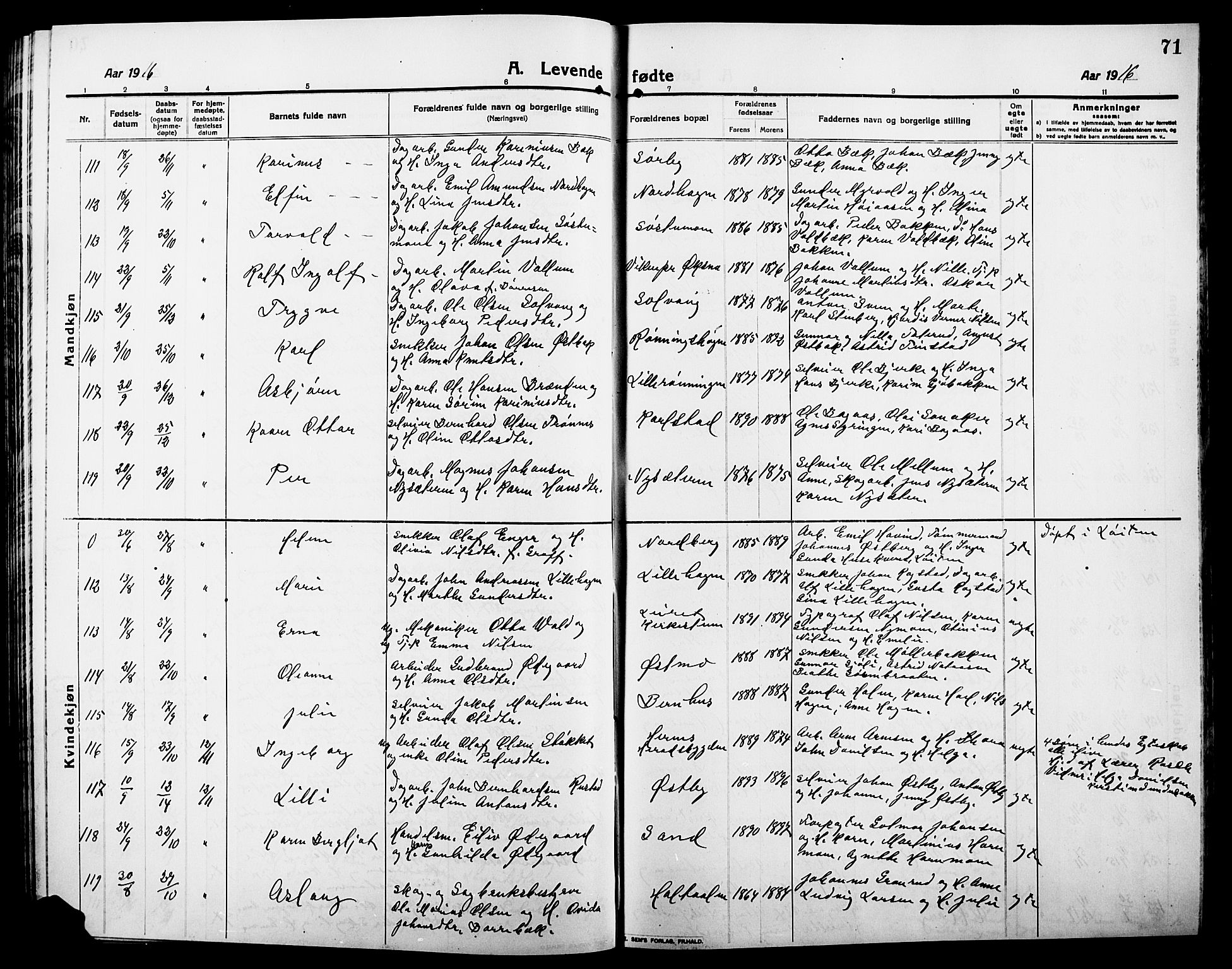 Elverum prestekontor, AV/SAH-PREST-044/H/Ha/Hab/L0010: Parish register (copy) no. 10, 1912-1922, p. 71