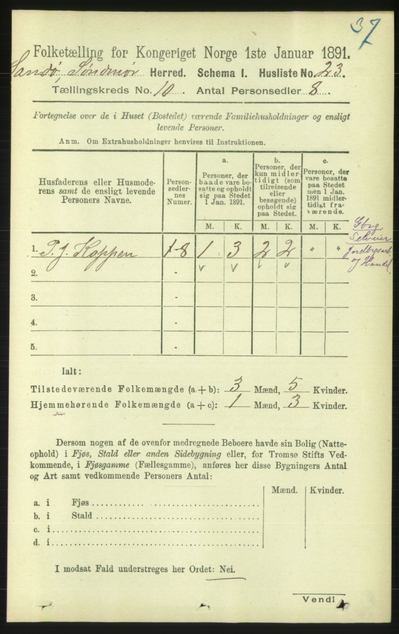 RA, 1891 census for 1514 Sande, 1891, p. 1770