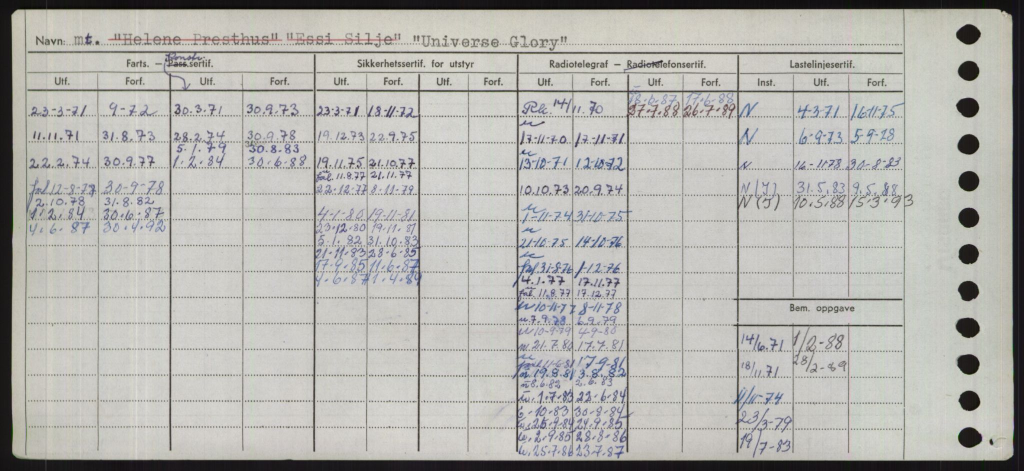 Sjøfartsdirektoratet med forløpere, Skipsmålingen, AV/RA-S-1627/H/Hd/L0040: Fartøy, U-Ve, p. 98