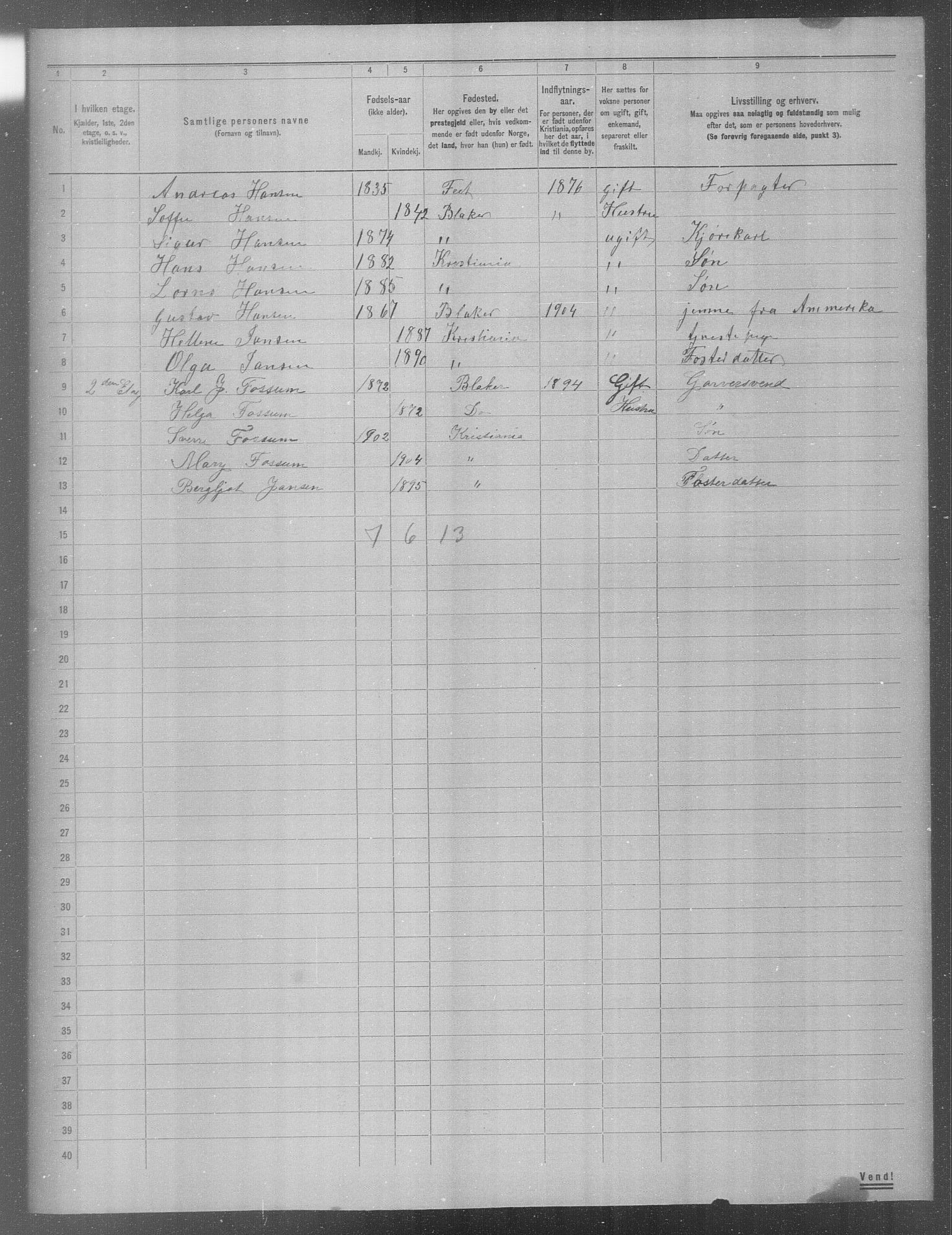 OBA, Municipal Census 1904 for Kristiania, 1904, p. 940