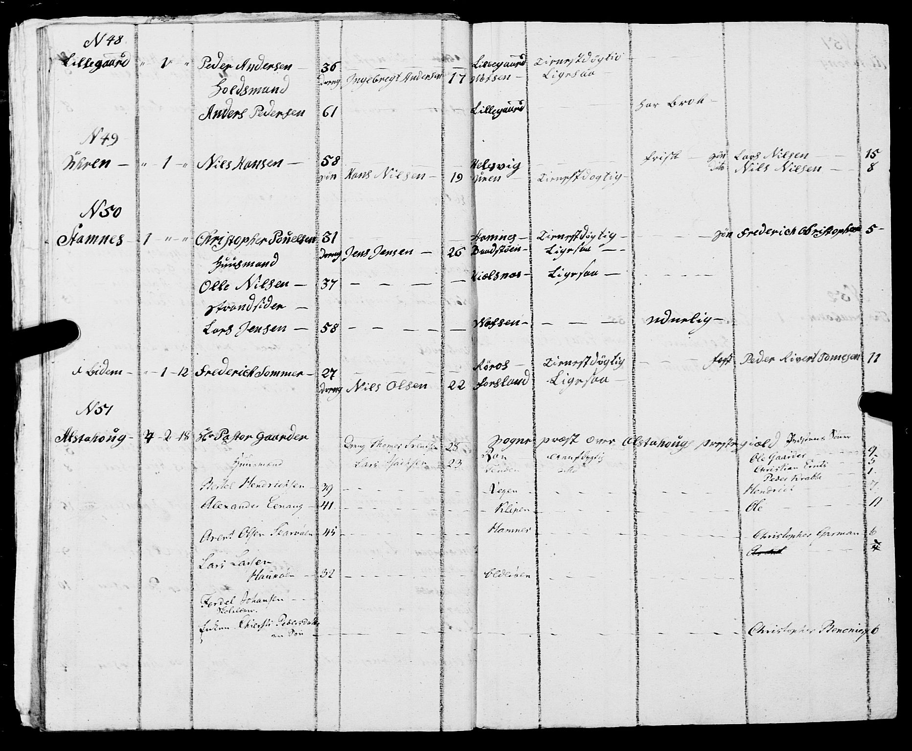 Fylkesmannen i Nordland, AV/SAT-A-0499/1.1/R/Ra/L0010: --, 1809-1835, p. 101