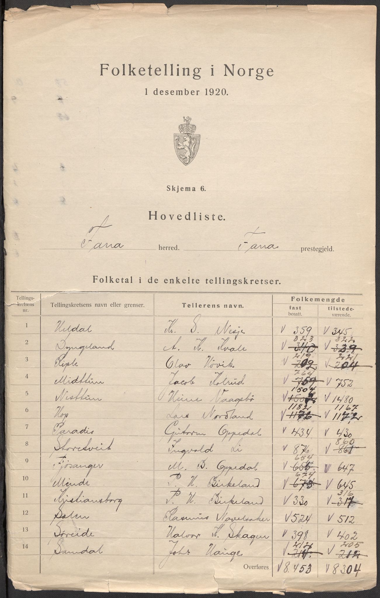 SAB, 1920 census for Fana, 1920, p. 7