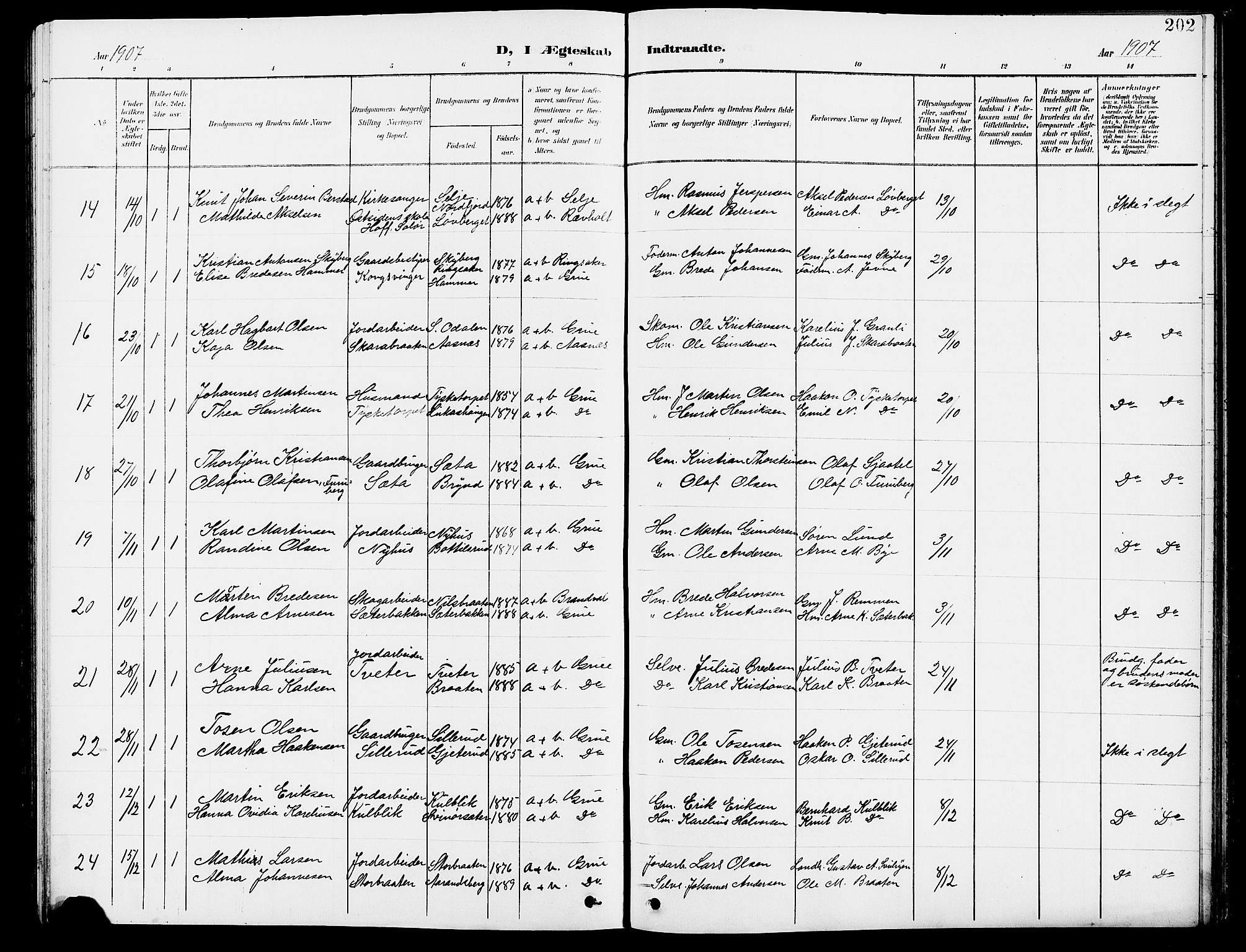 Grue prestekontor, SAH/PREST-036/H/Ha/Hab/L0005: Parish register (copy) no. 5, 1900-1909, p. 202