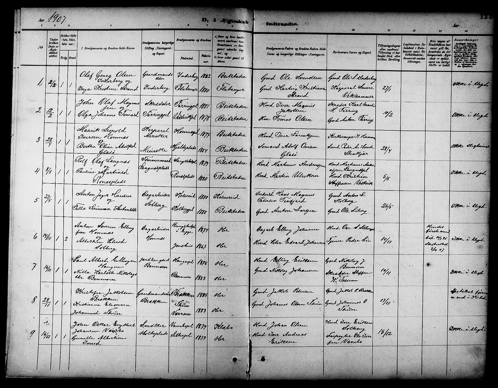 Ministerialprotokoller, klokkerbøker og fødselsregistre - Nord-Trøndelag, SAT/A-1458/741/L0401: Parish register (copy) no. 741C02, 1899-1911, p. 122
