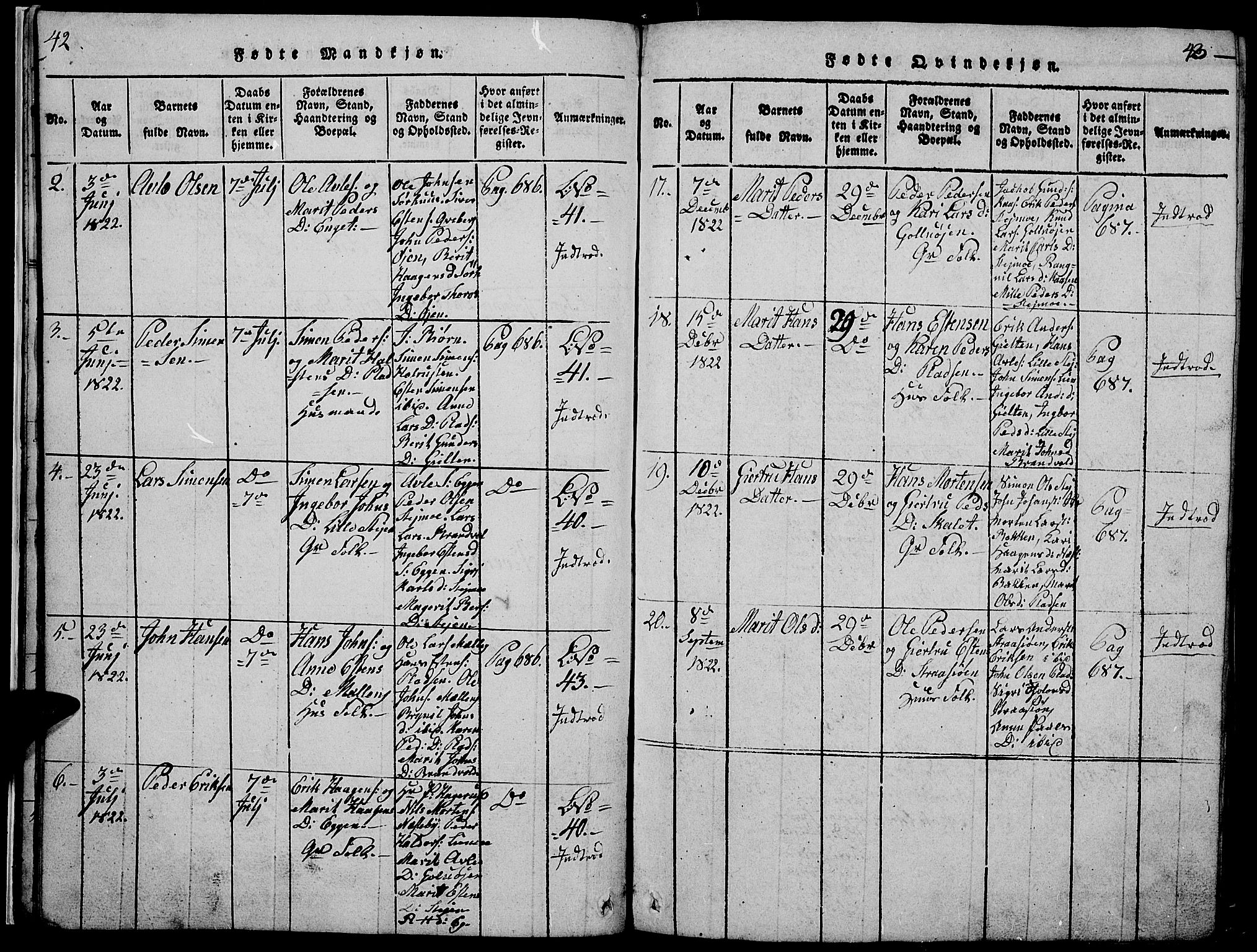 Tynset prestekontor, AV/SAH-PREST-058/H/Ha/Hab/L0002: Parish register (copy) no. 2, 1814-1862, p. 42-43