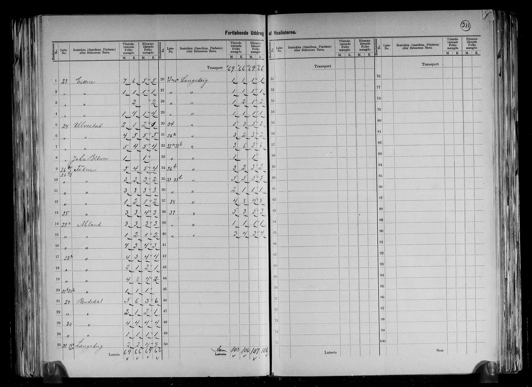 RA, 1891 census for 1418 Balestrand, 1891, p. 14