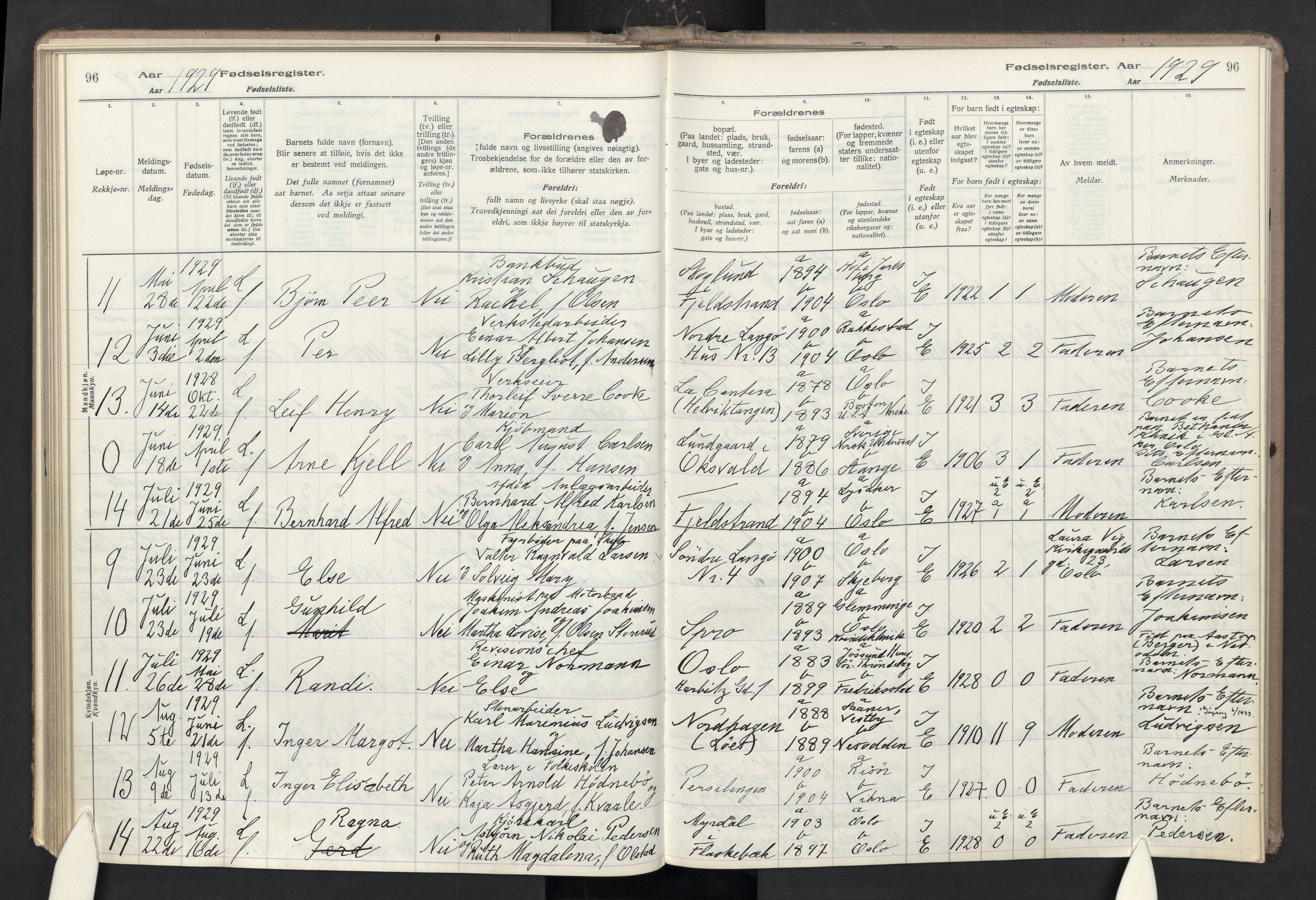 Nesodden prestekontor Kirkebøker, AV/SAO-A-10013/J/Ja/L0001: Birth register no. I 1, 1916-1946, p. 96