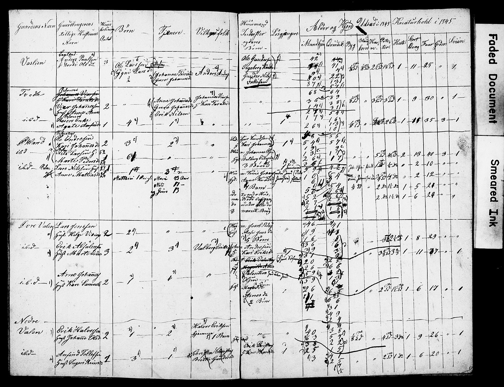 , Census 1845 for Stord, 1845, p. 2