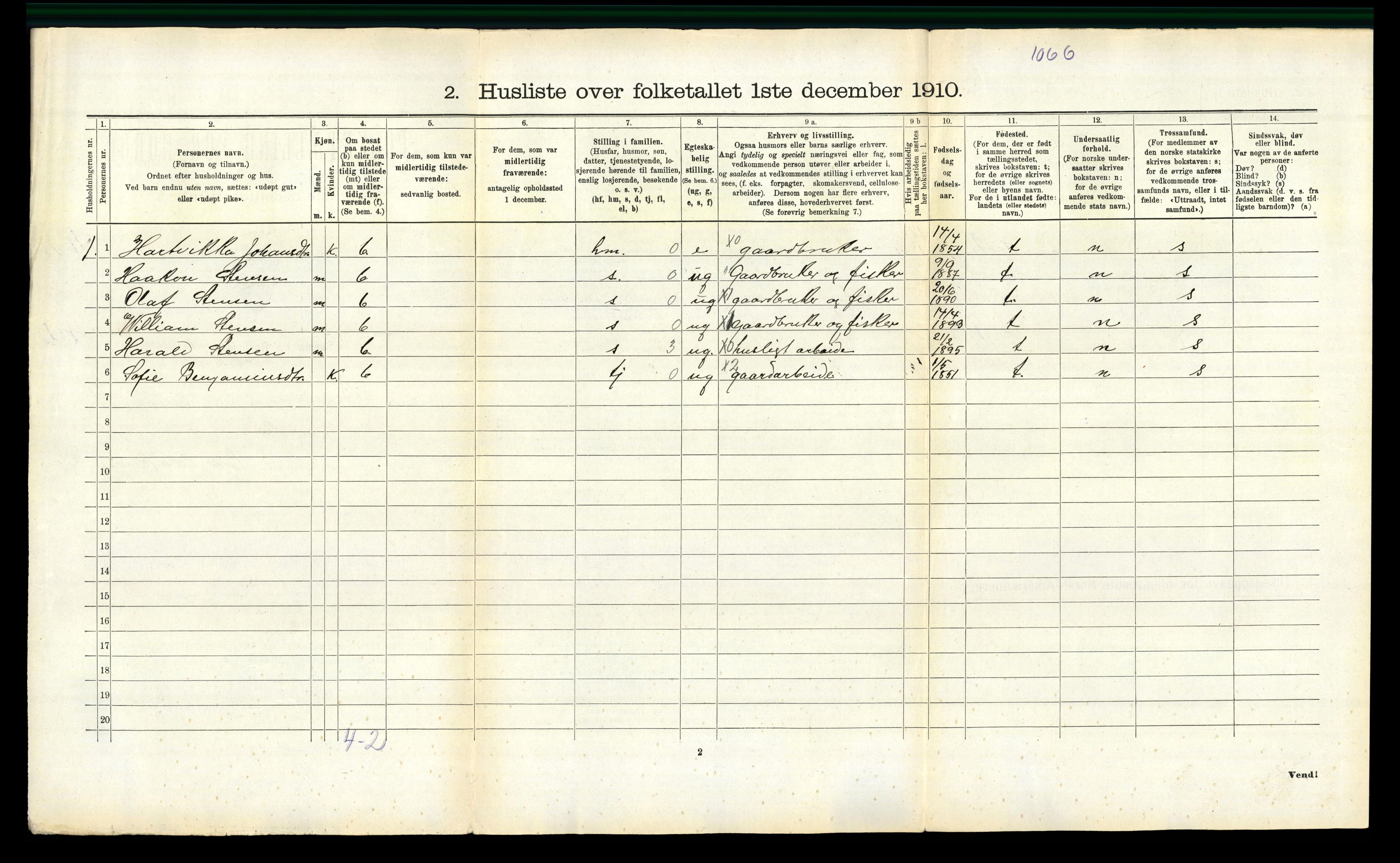 RA, 1910 census for Beiarn, 1910, p. 396